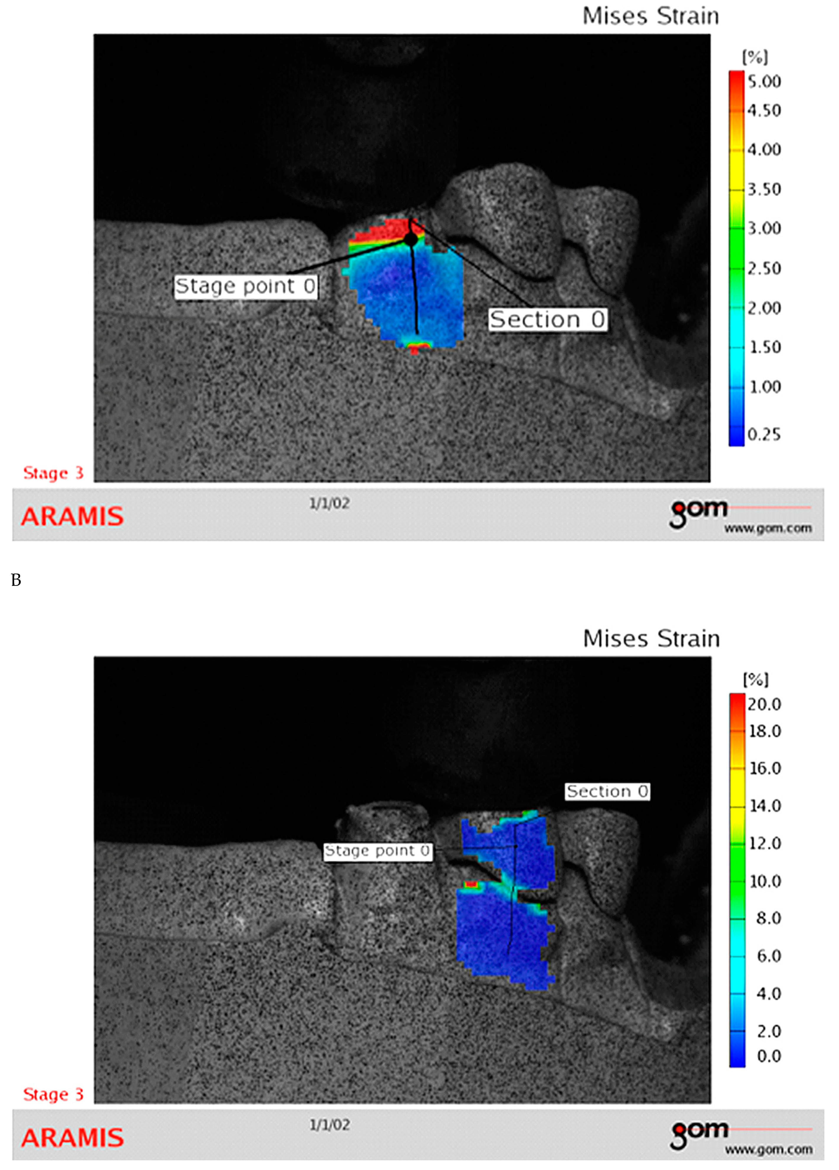 Preprints 119596 g003a