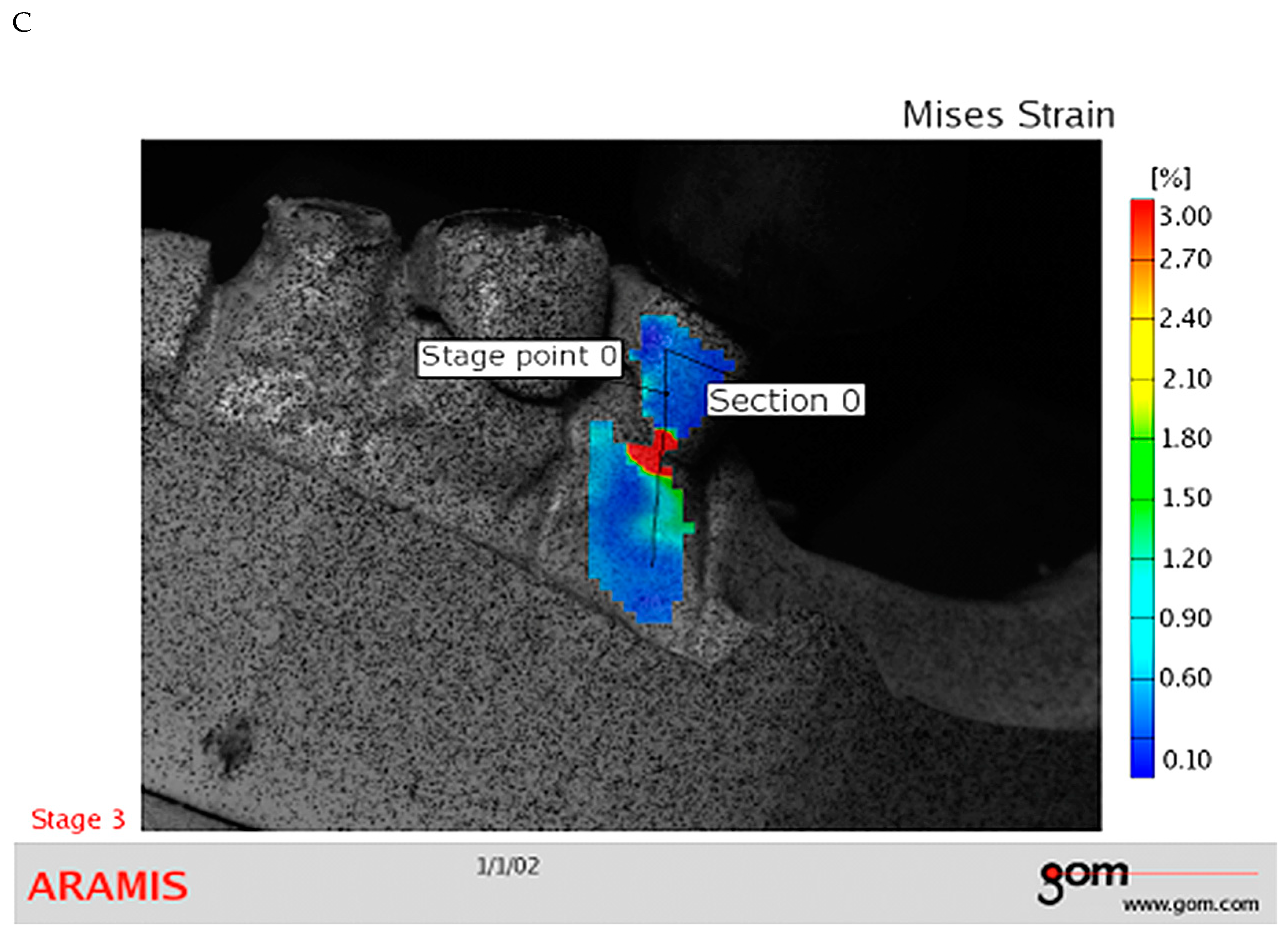 Preprints 119596 g003b