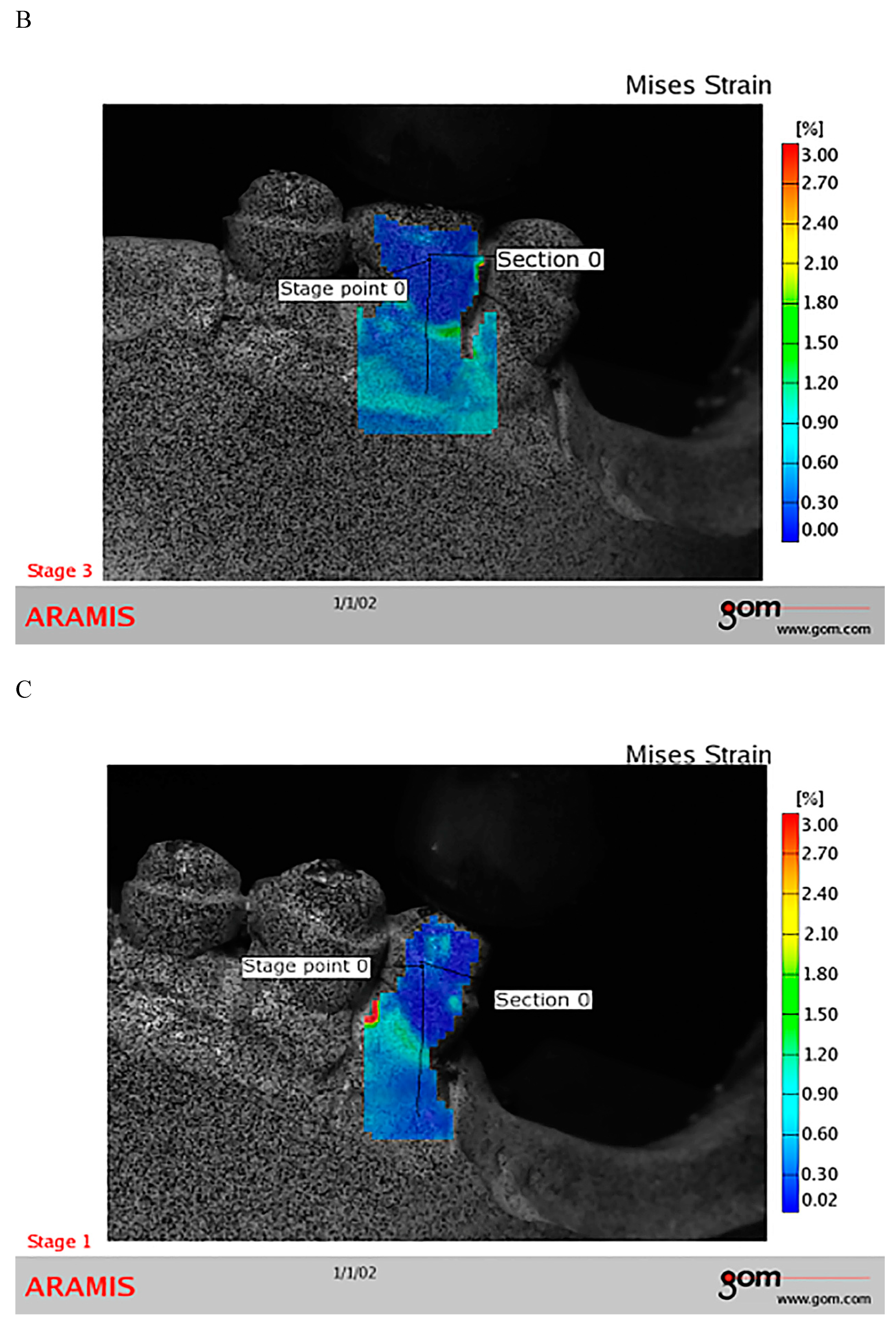 Preprints 119596 g004b