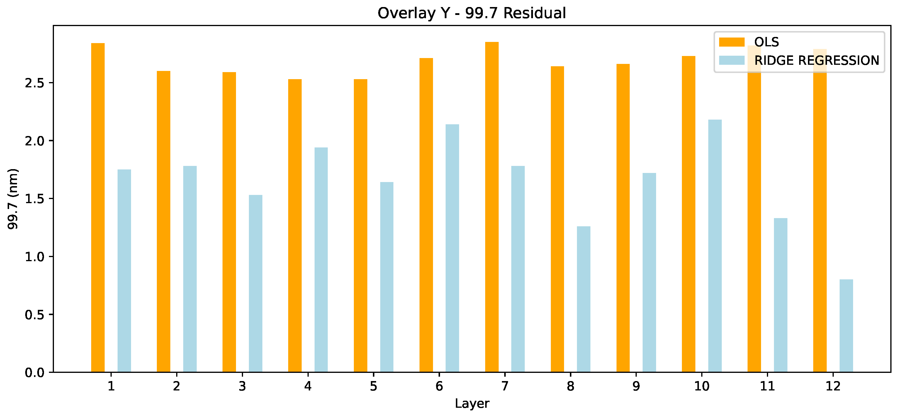 Preprints 118095 g008