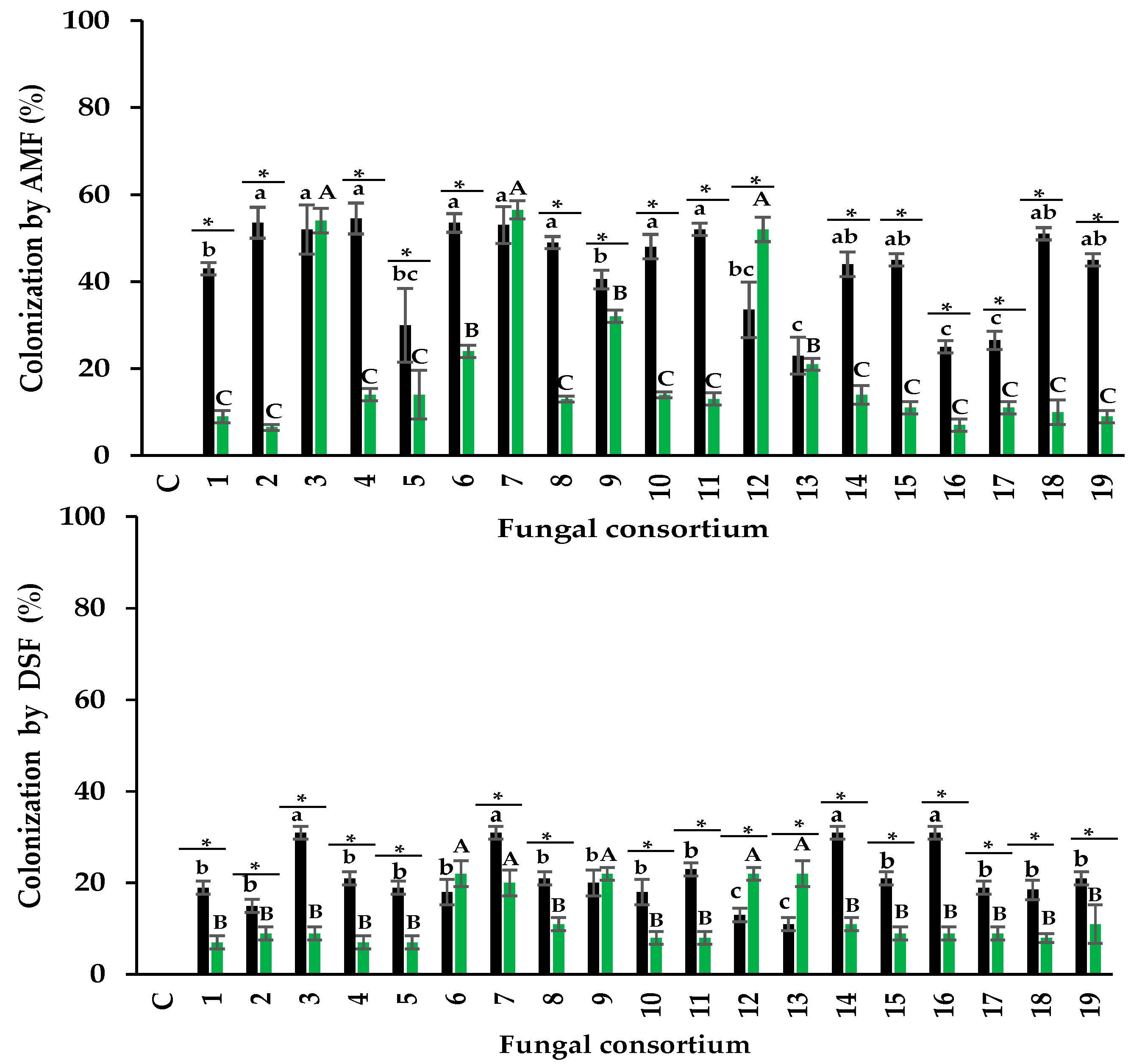 Preprints 77891 g002