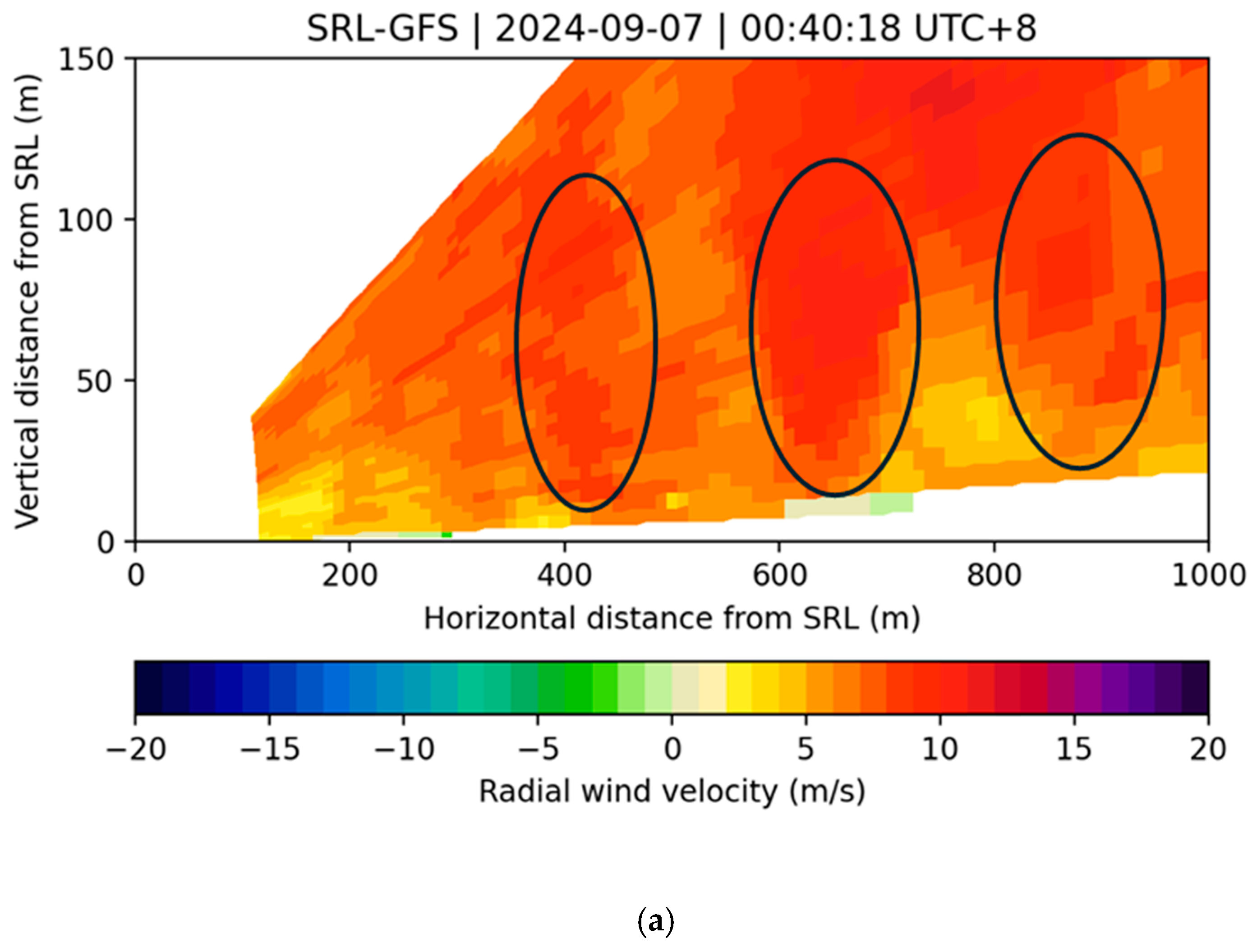 Preprints 119449 g009a