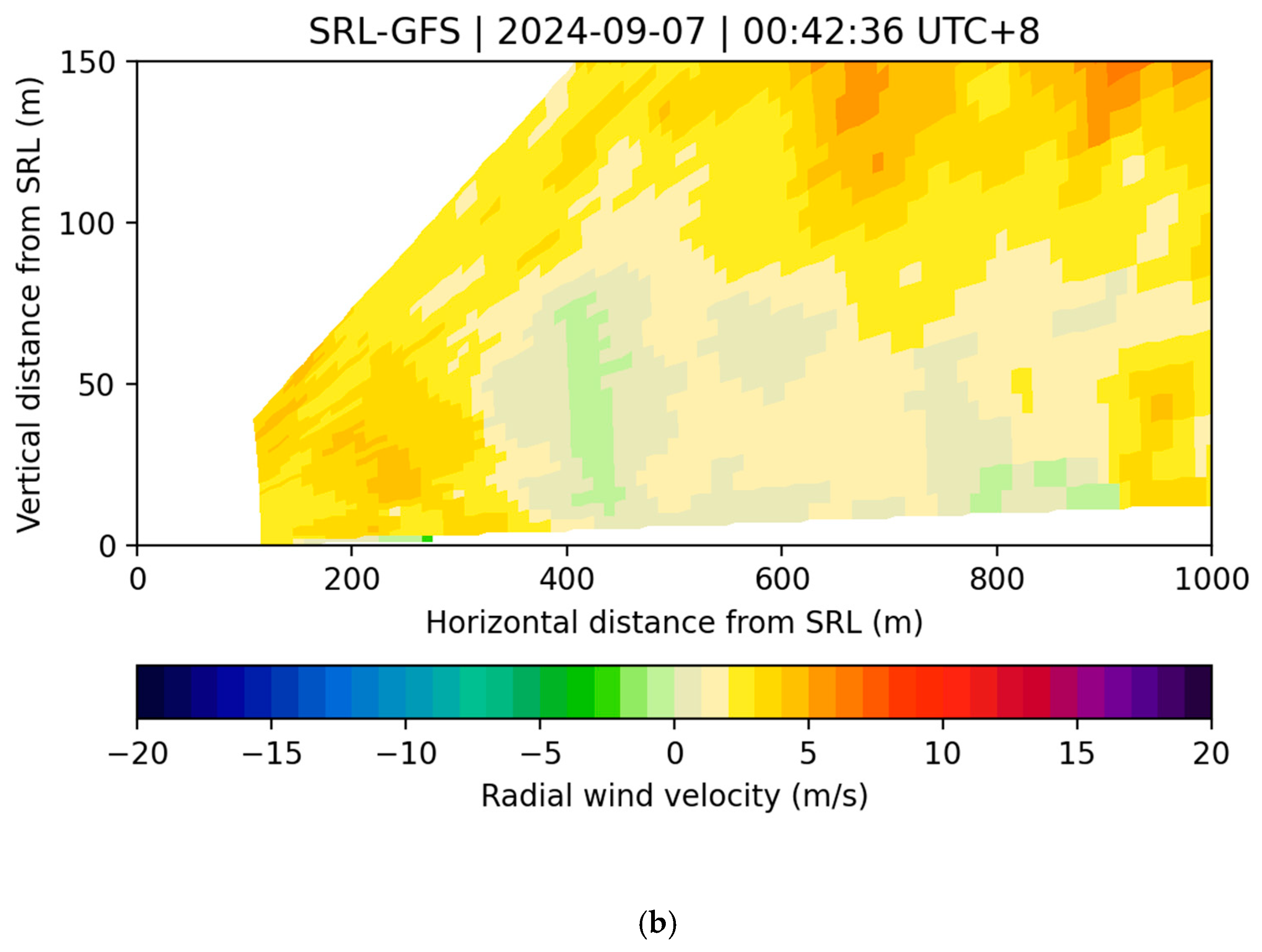 Preprints 119449 g009b