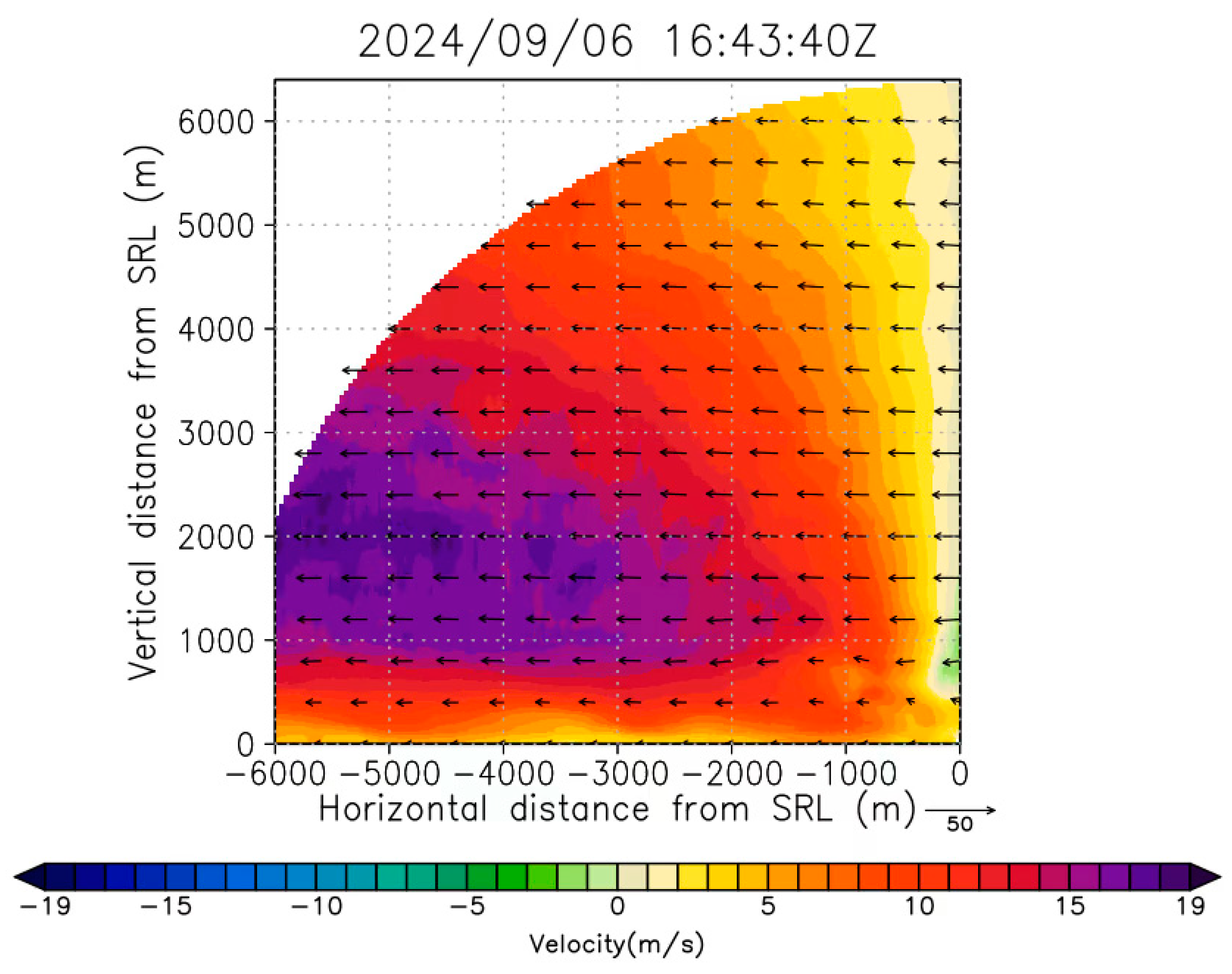 Preprints 119449 g011