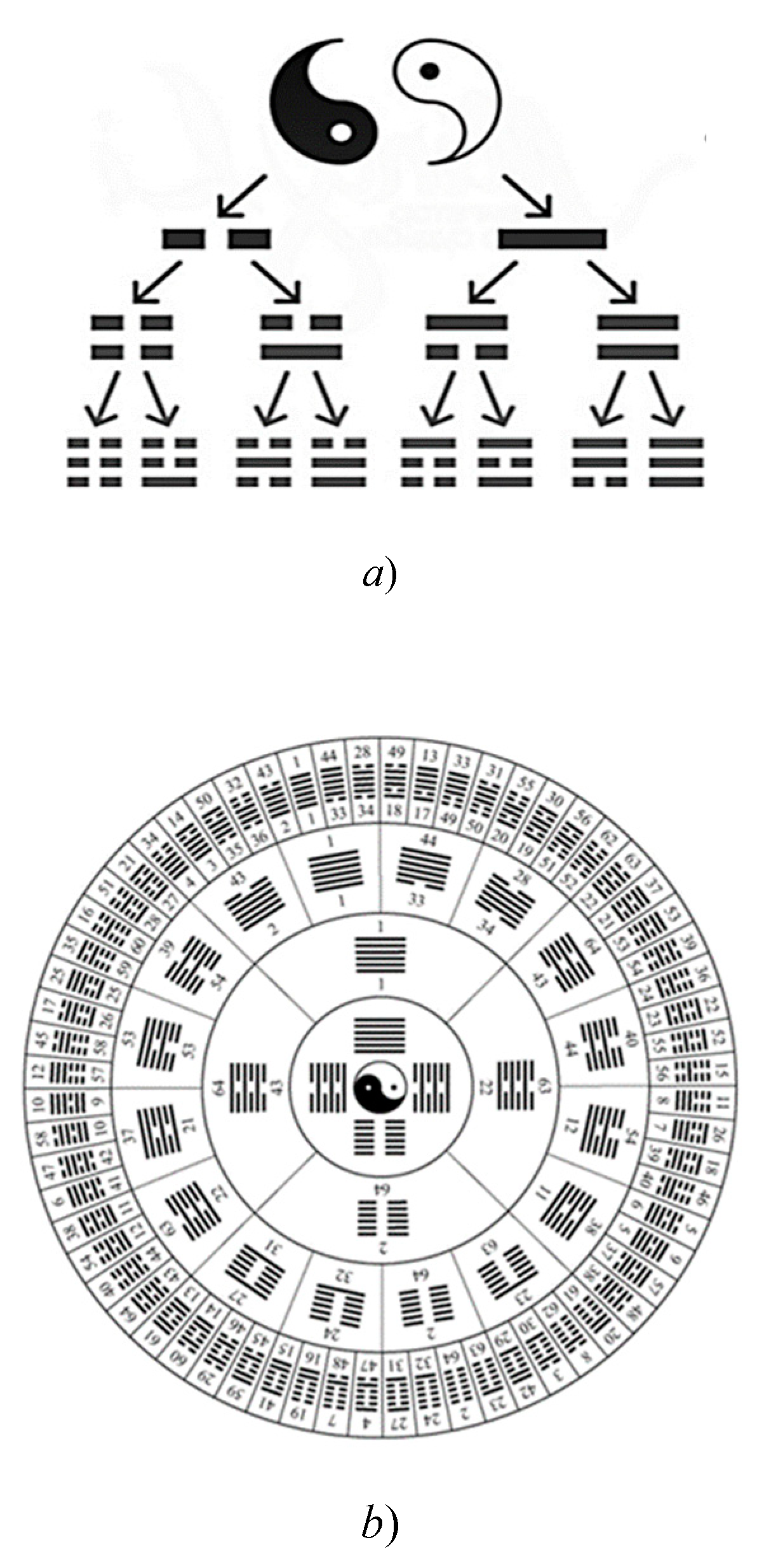 Preprints 76253 g011