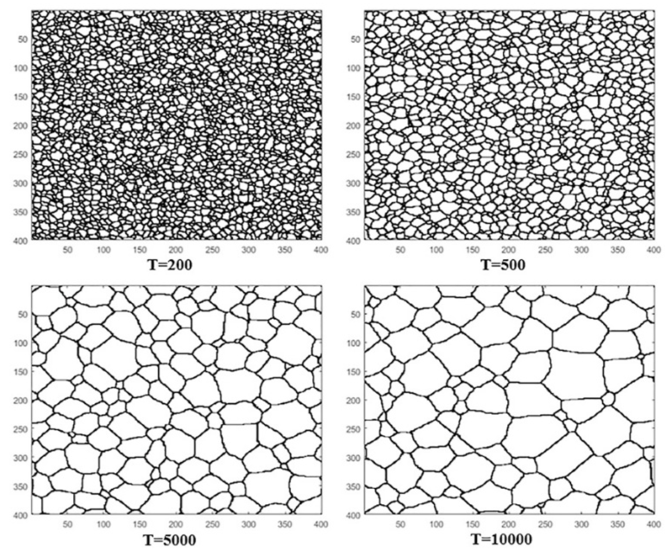 Preprints 77544 g010