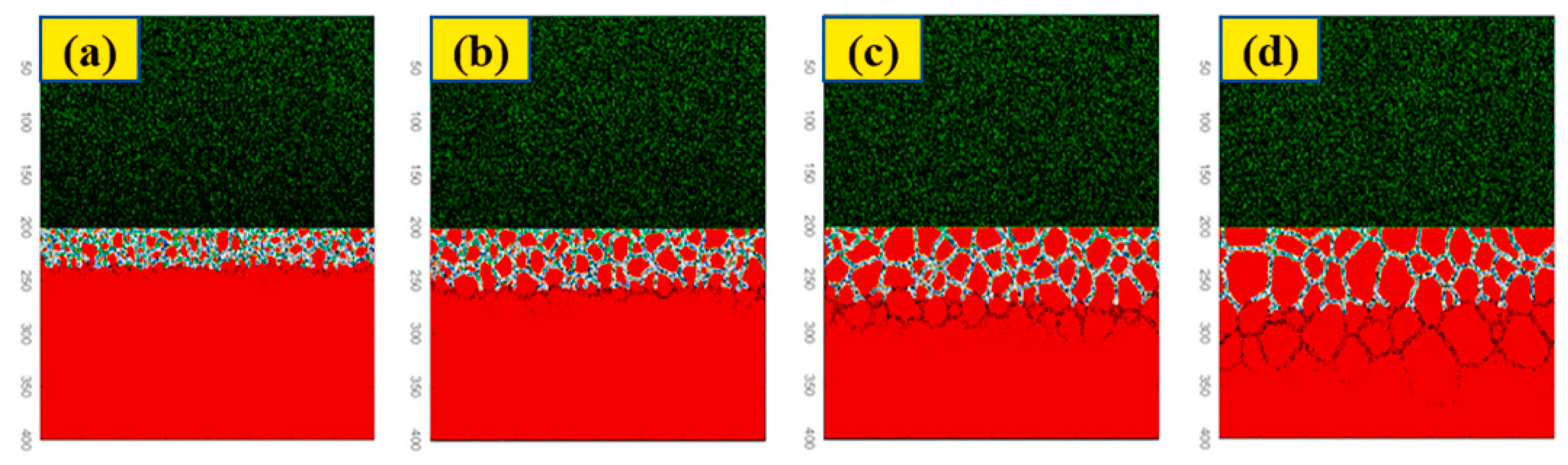 Preprints 77544 g011