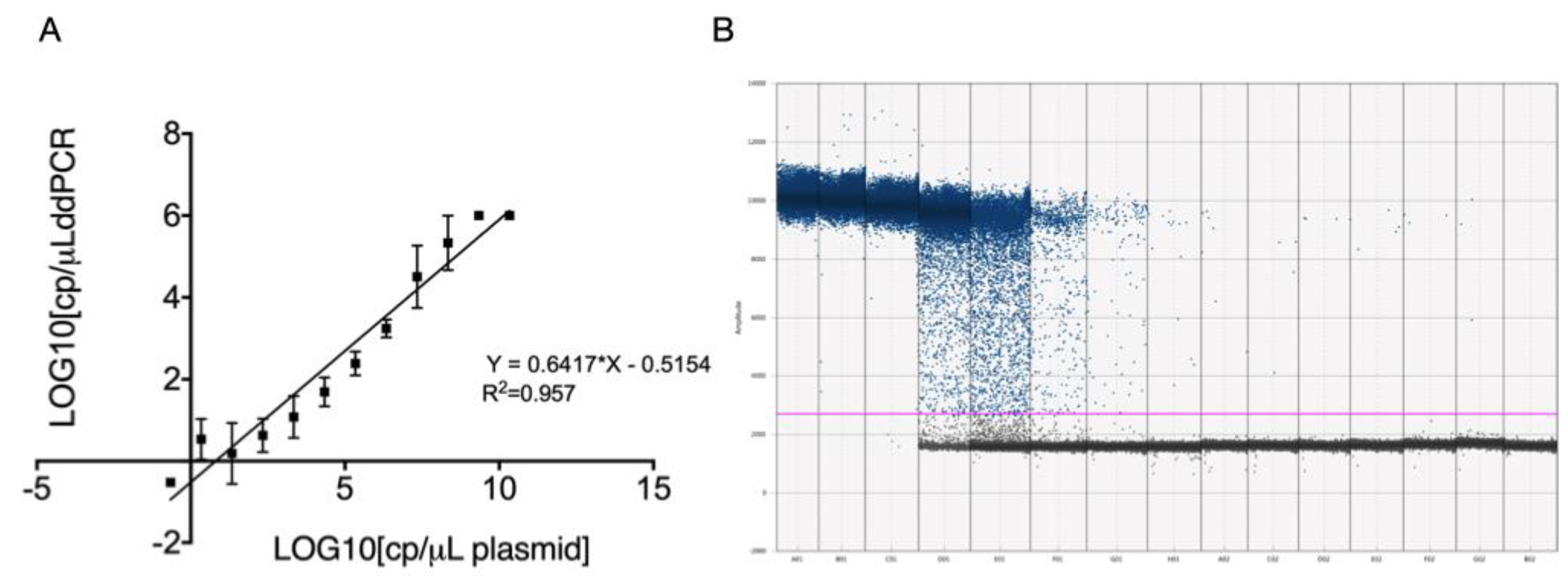 Preprints 118488 g002