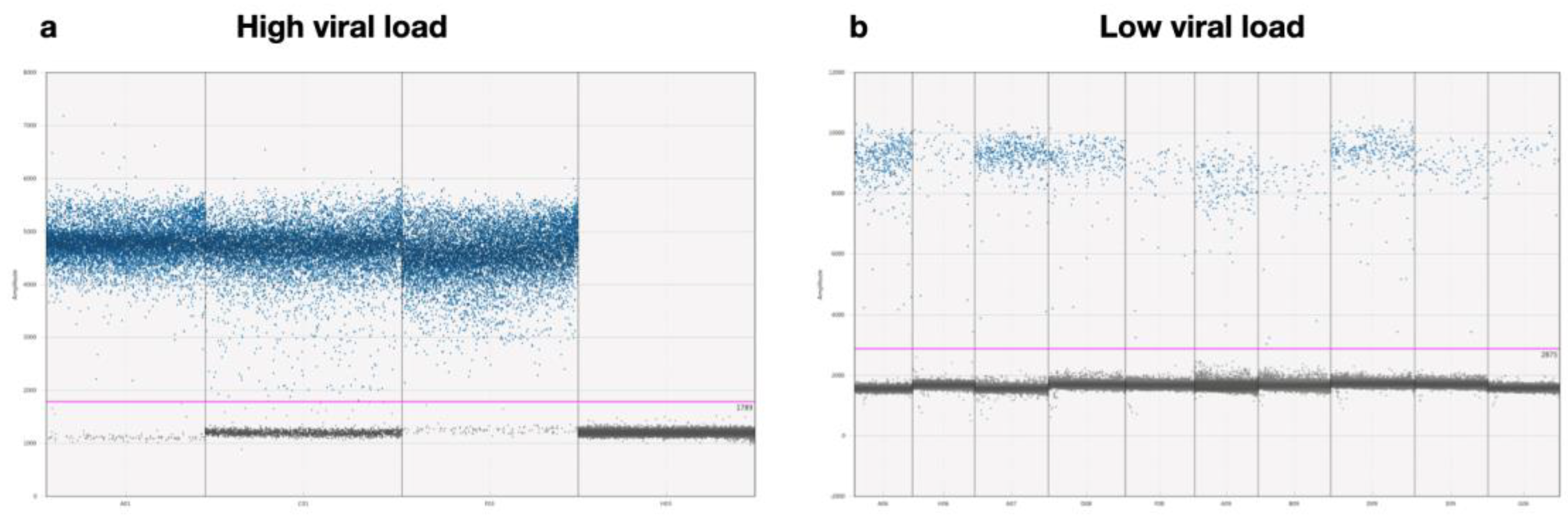 Preprints 118488 g005