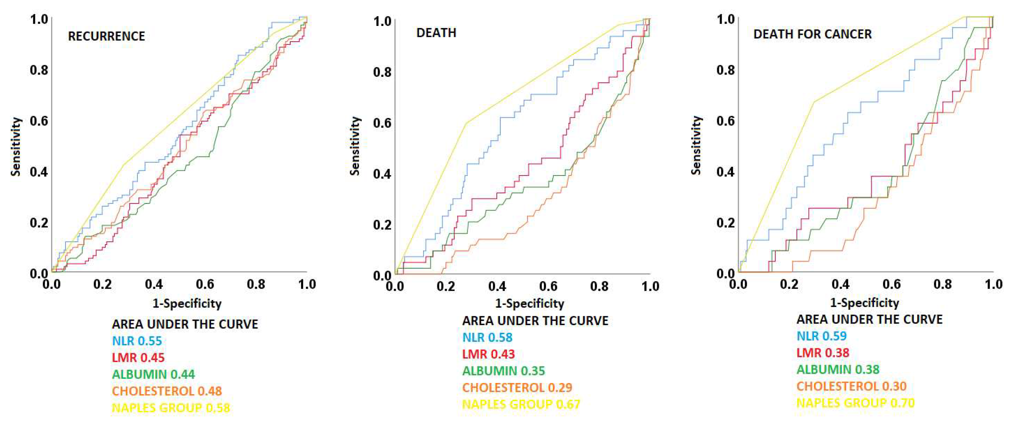 Preprints 90986 g001