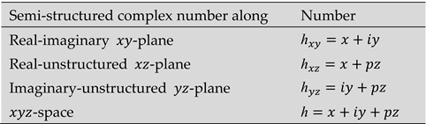 Preprints 93747 i003