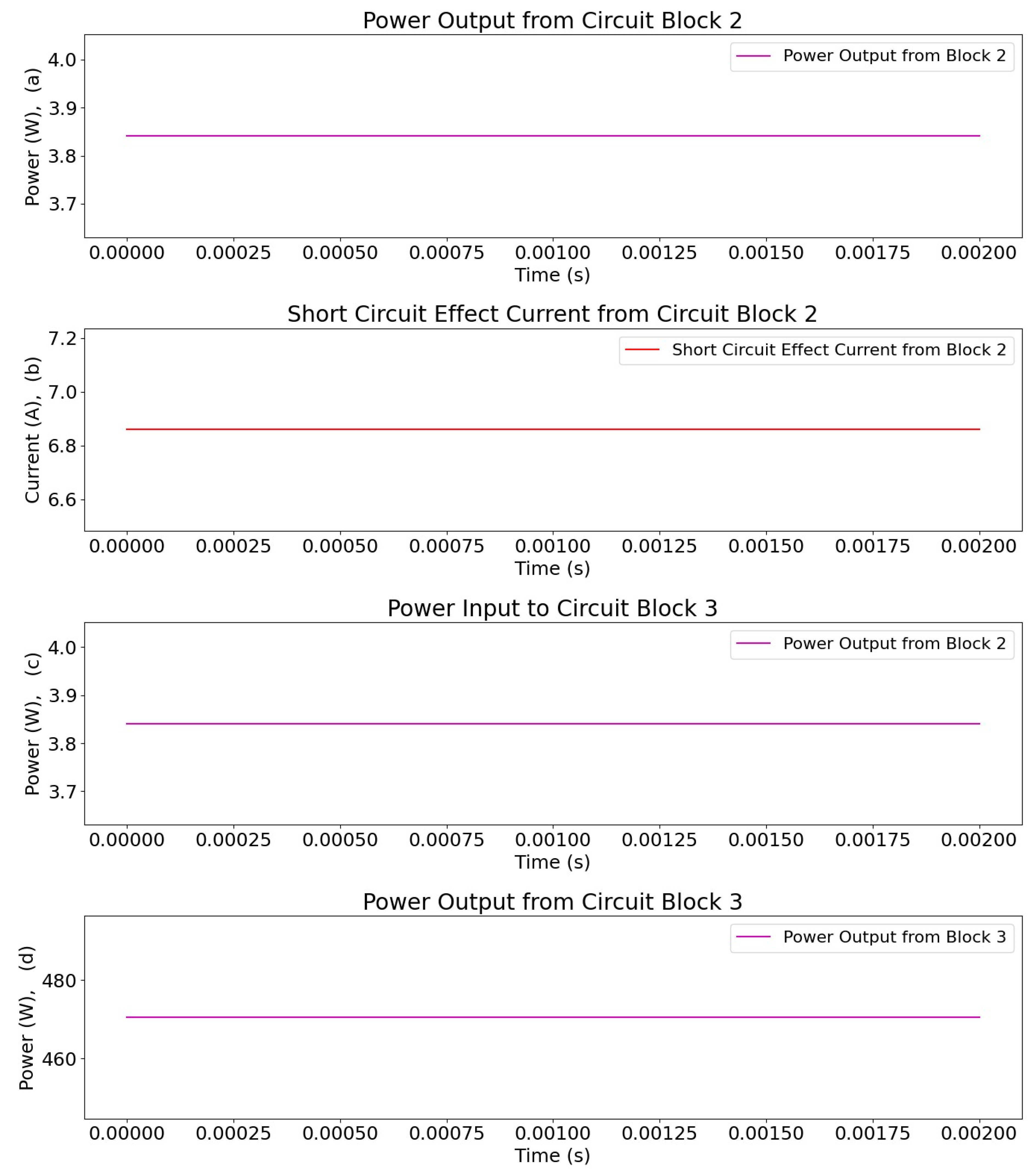 Preprints 102080 g006b