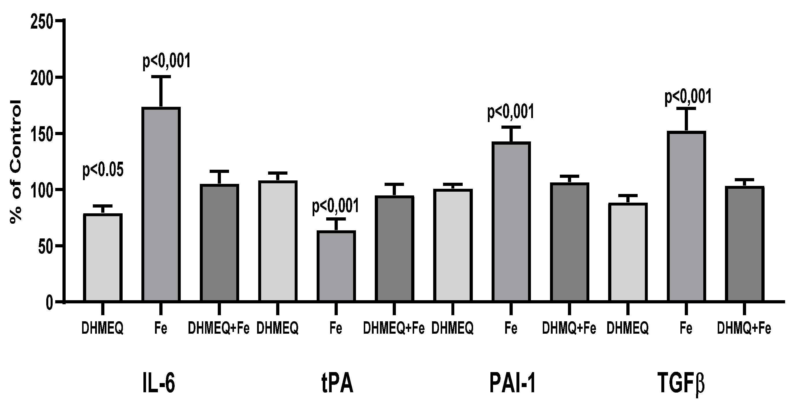 Preprints 76157 g002