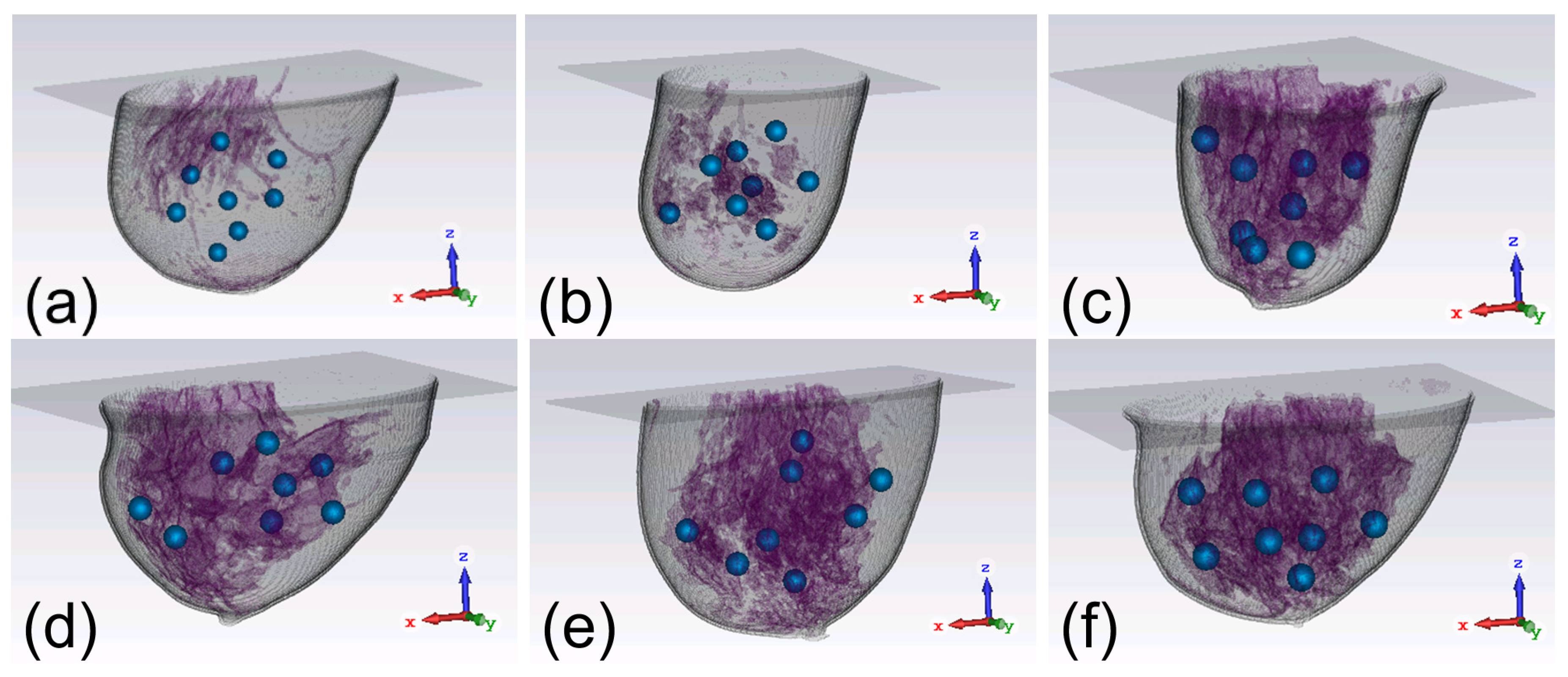 Preprints 100231 g003