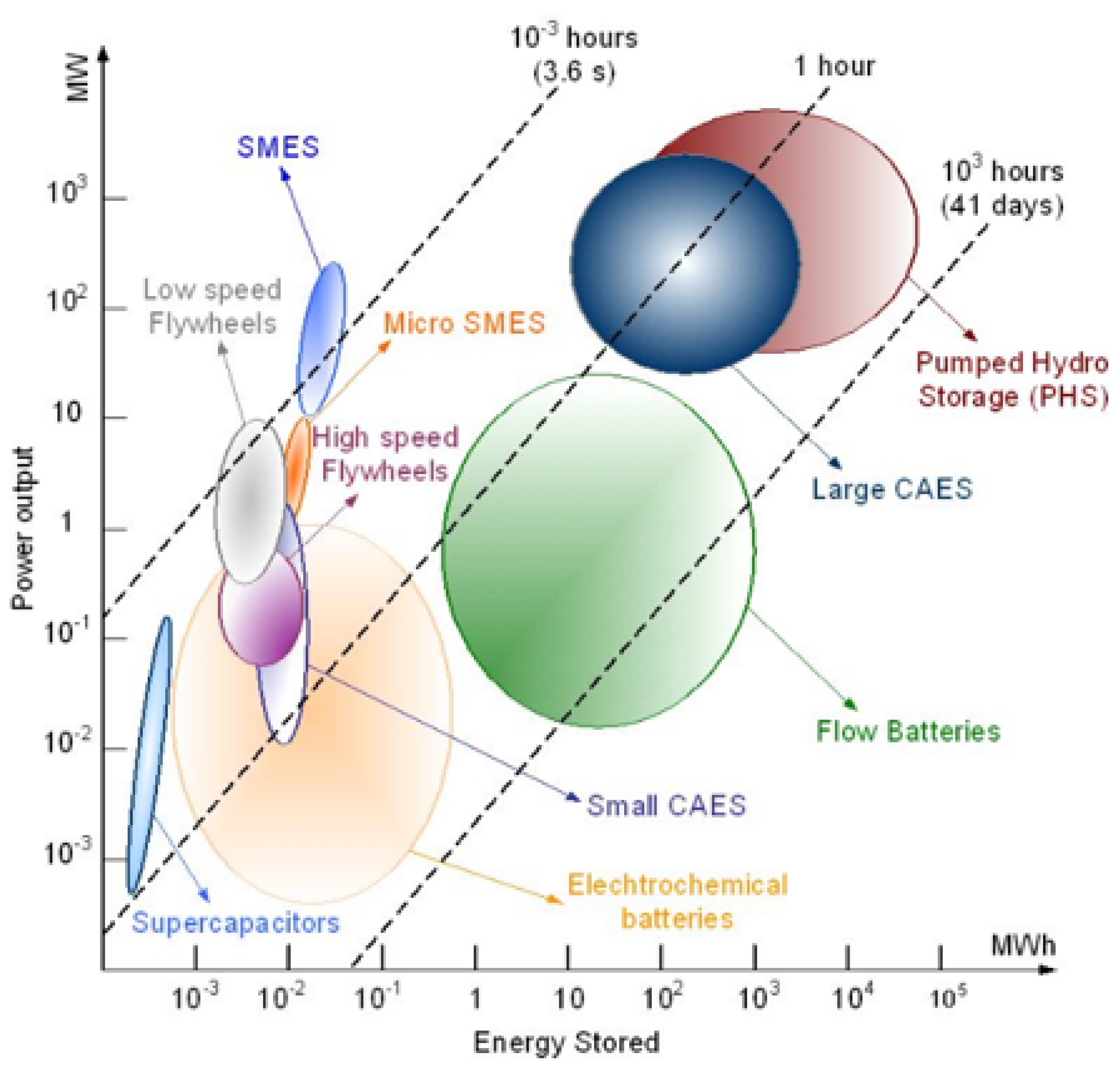 Preprints 82964 g009