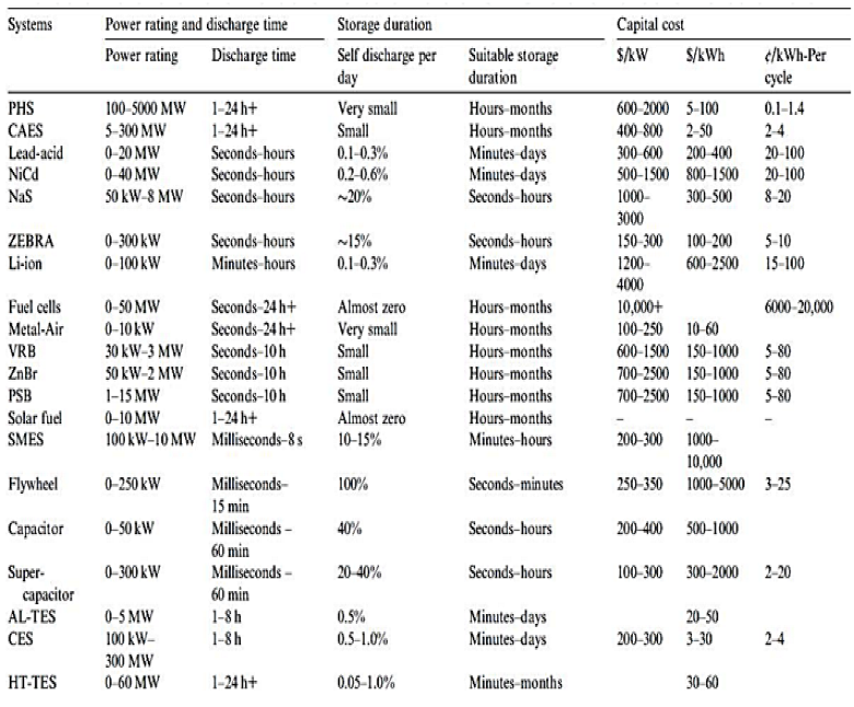 Preprints 82964 i001