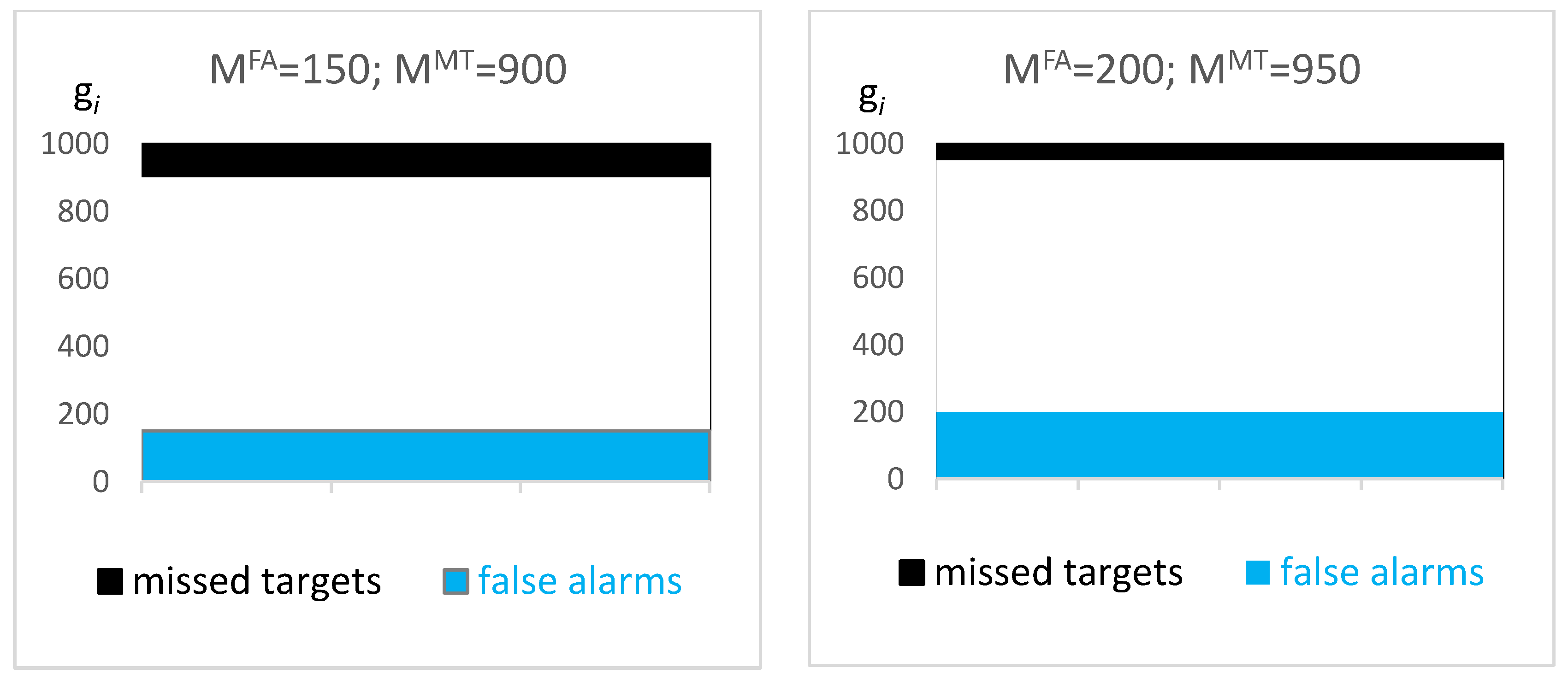 Preprints 86499 g001