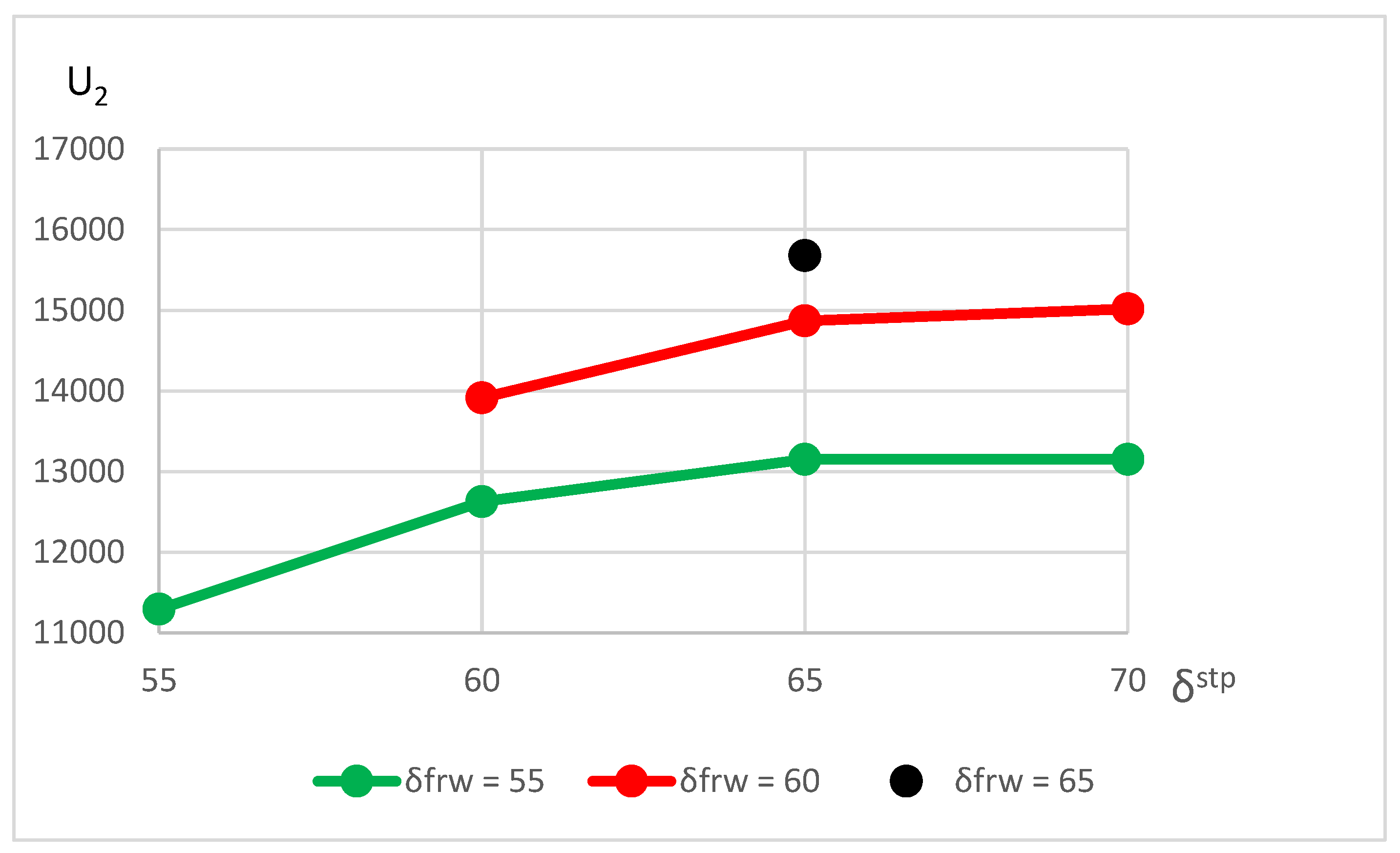 Preprints 86499 g006