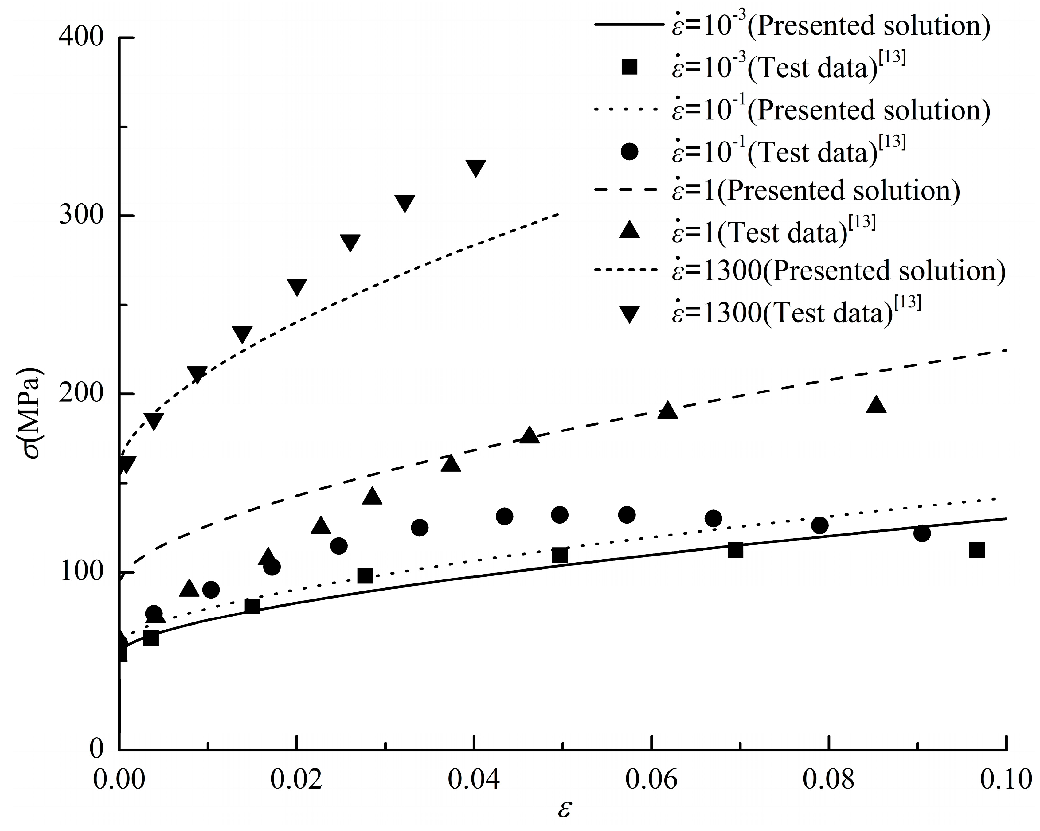 Preprints 78418 g005