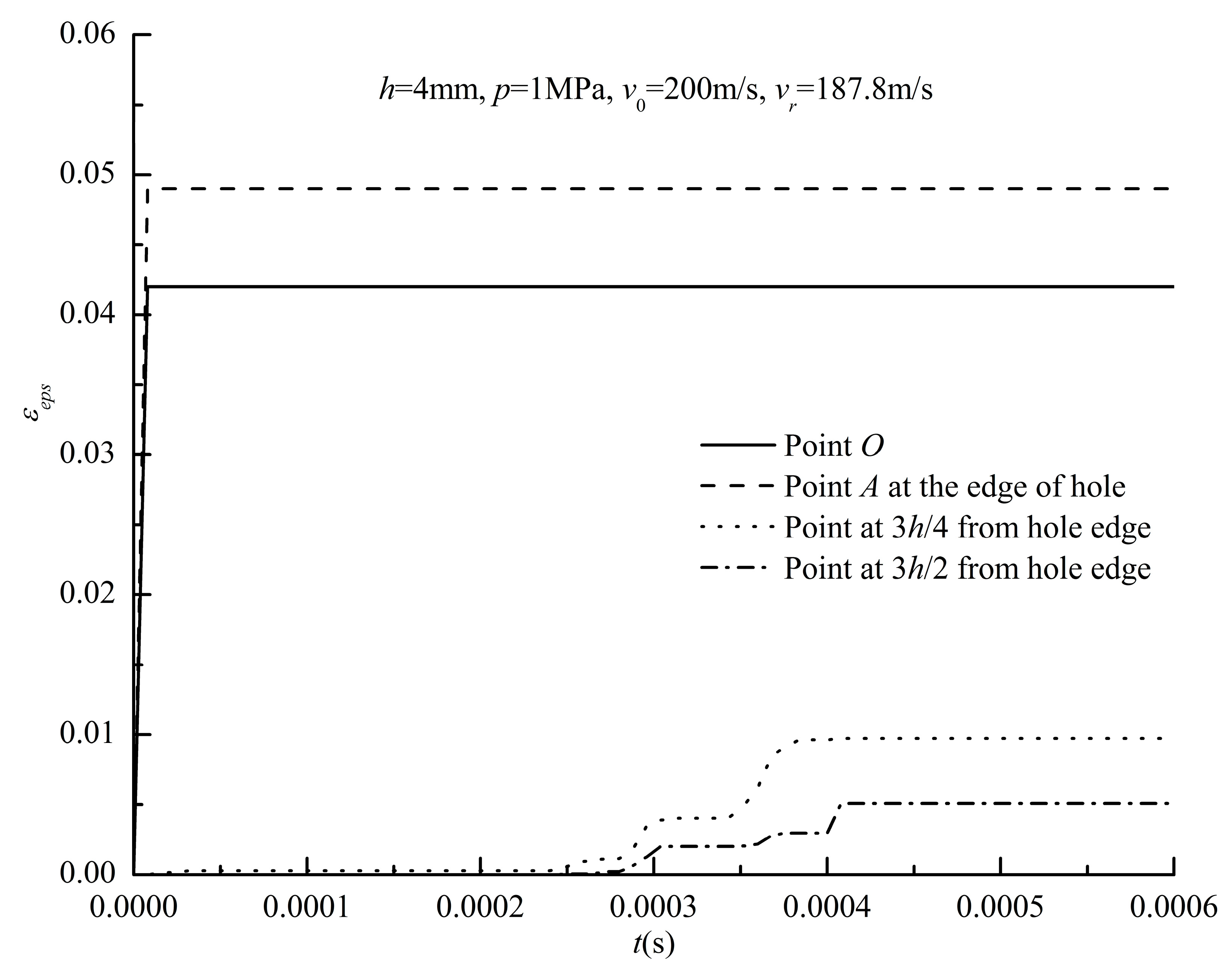 Preprints 78418 g013