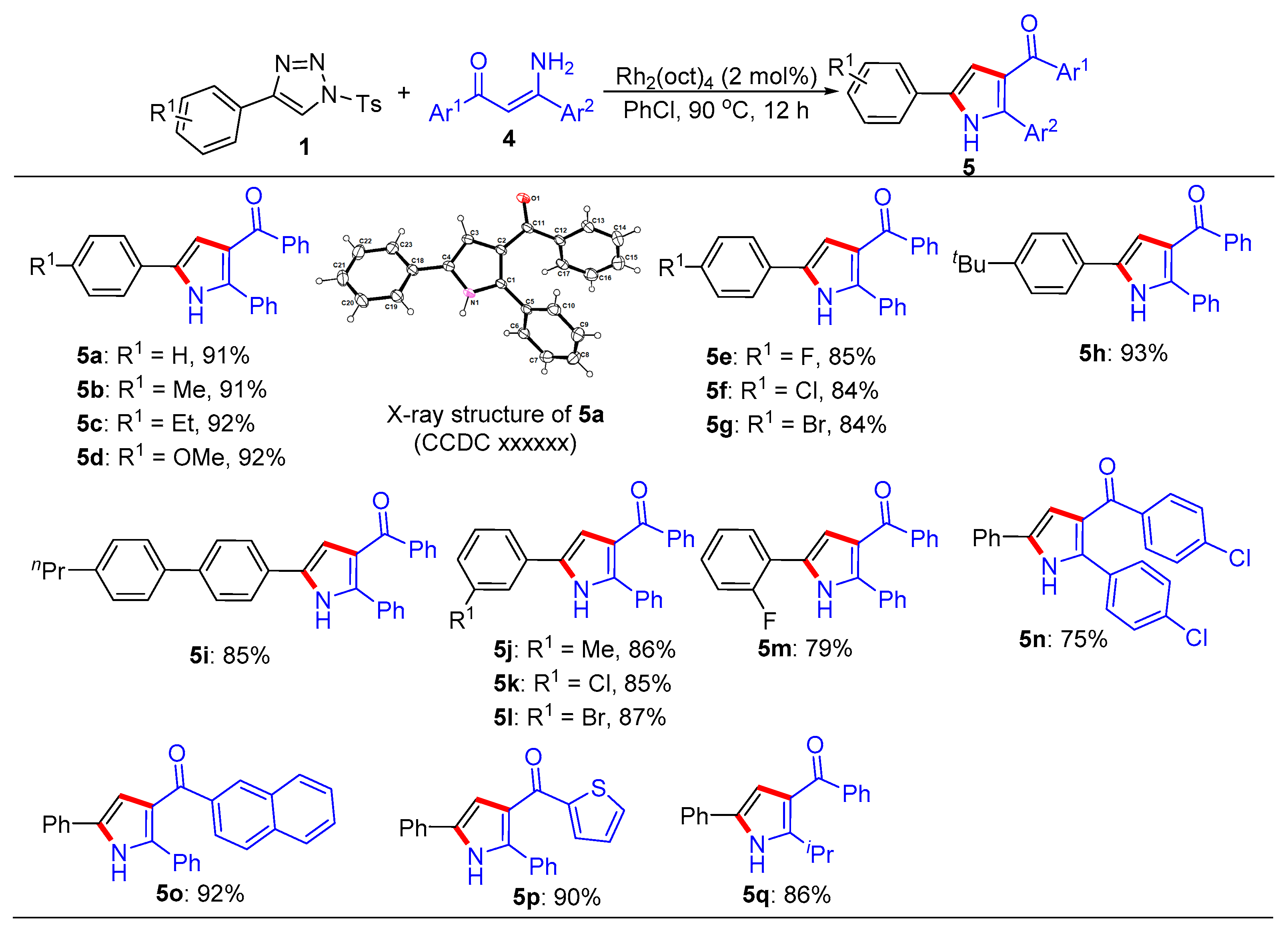 Preprints 73583 sch003