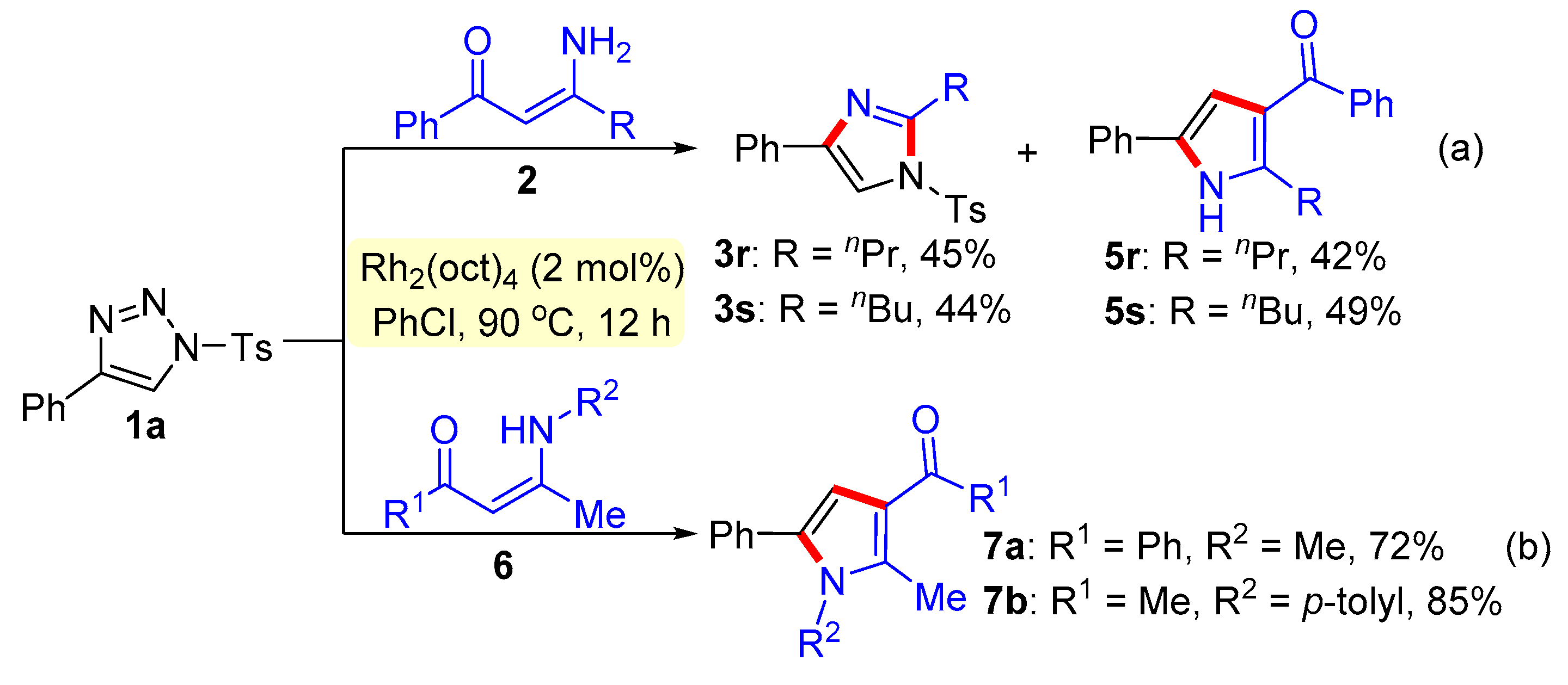 Preprints 73583 sch004