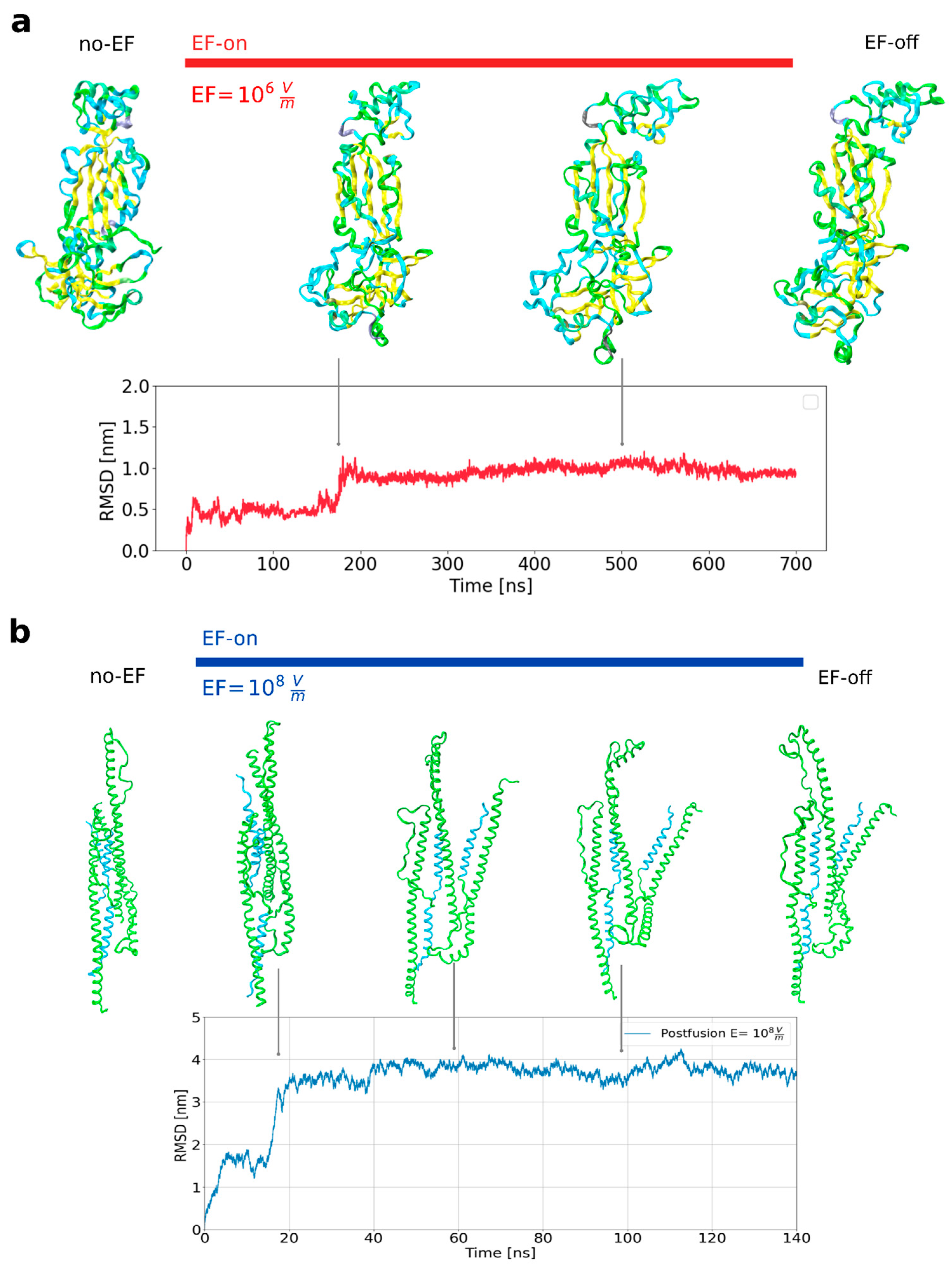 Preprints 89385 g001