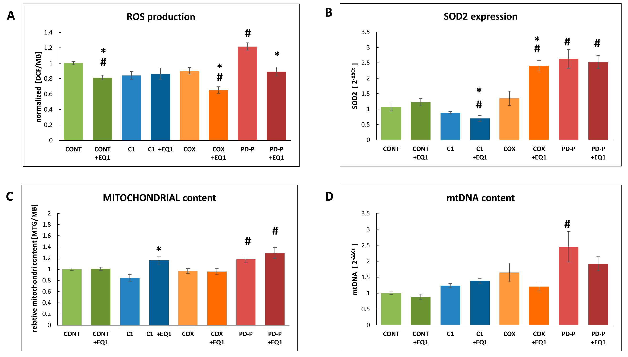 Preprints 96989 g003