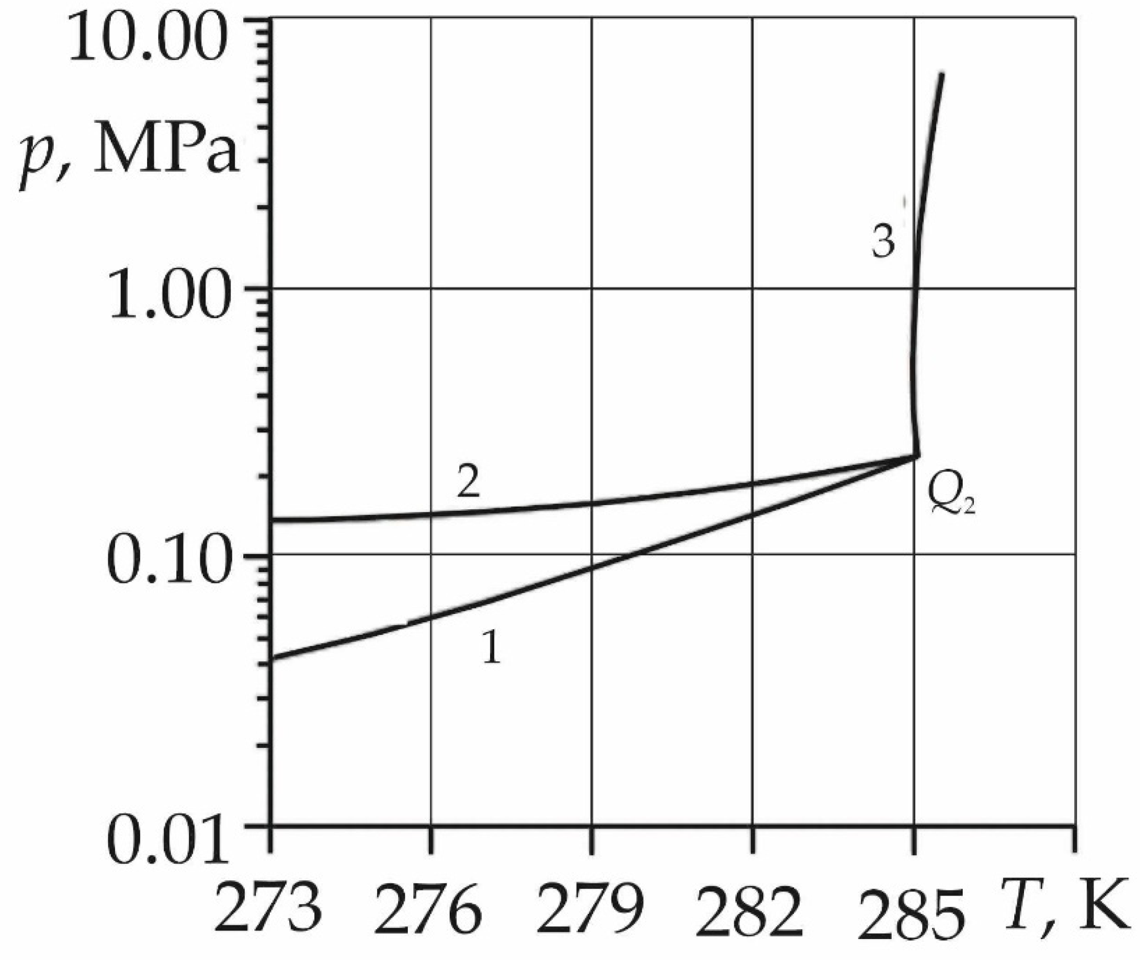 Preprints 76621 g001