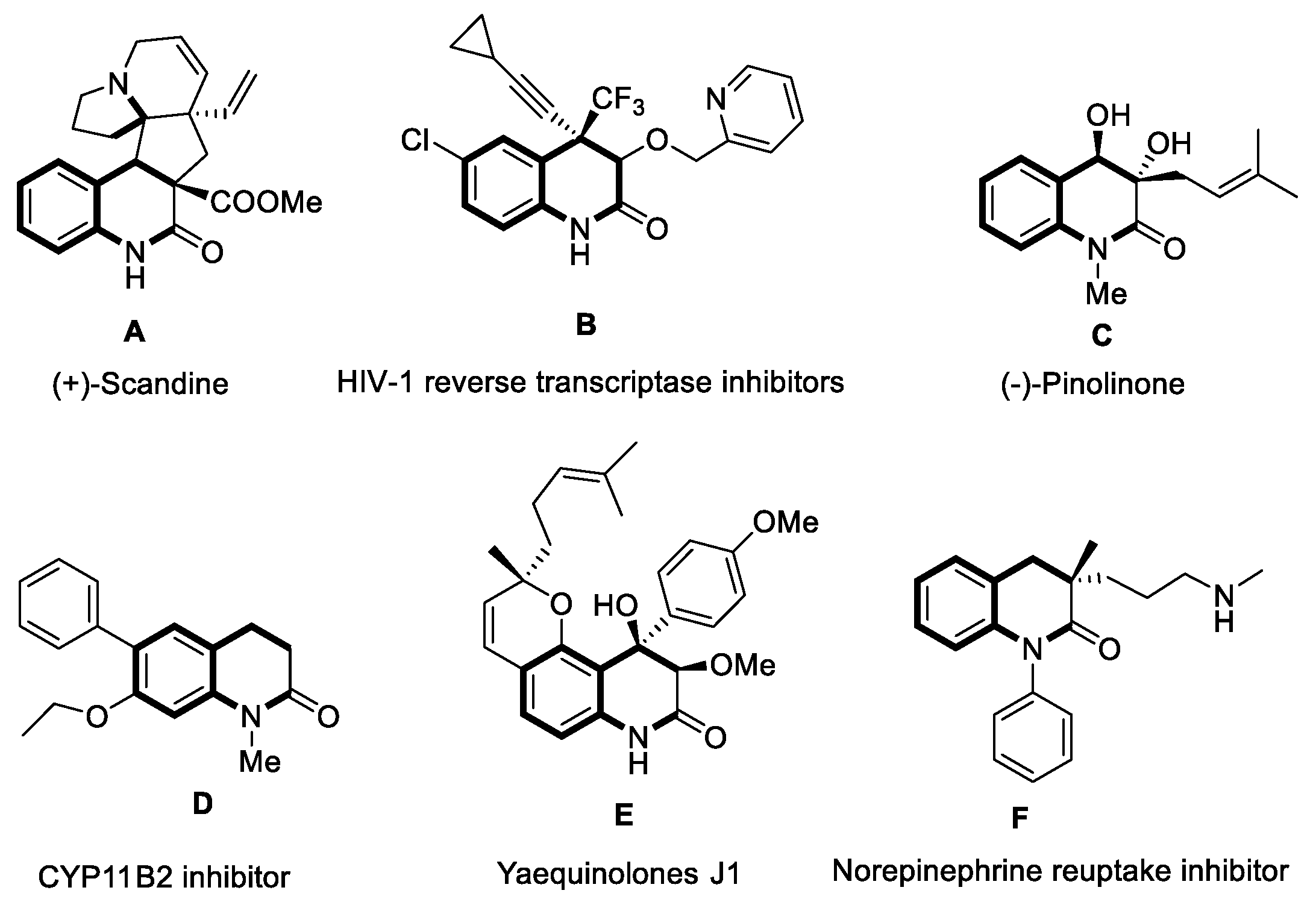 Preprints 75929 g001