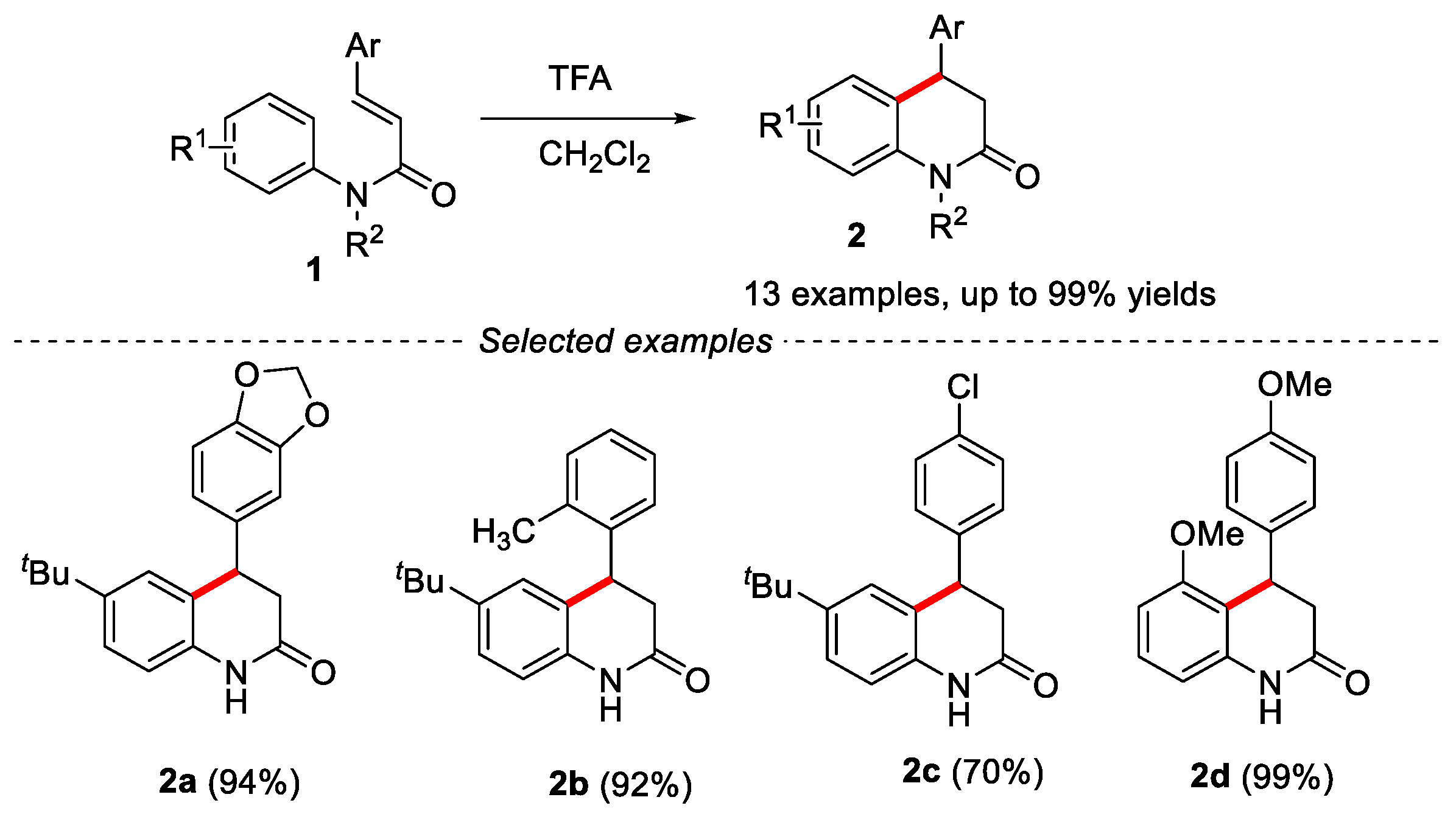 Preprints 75929 g002