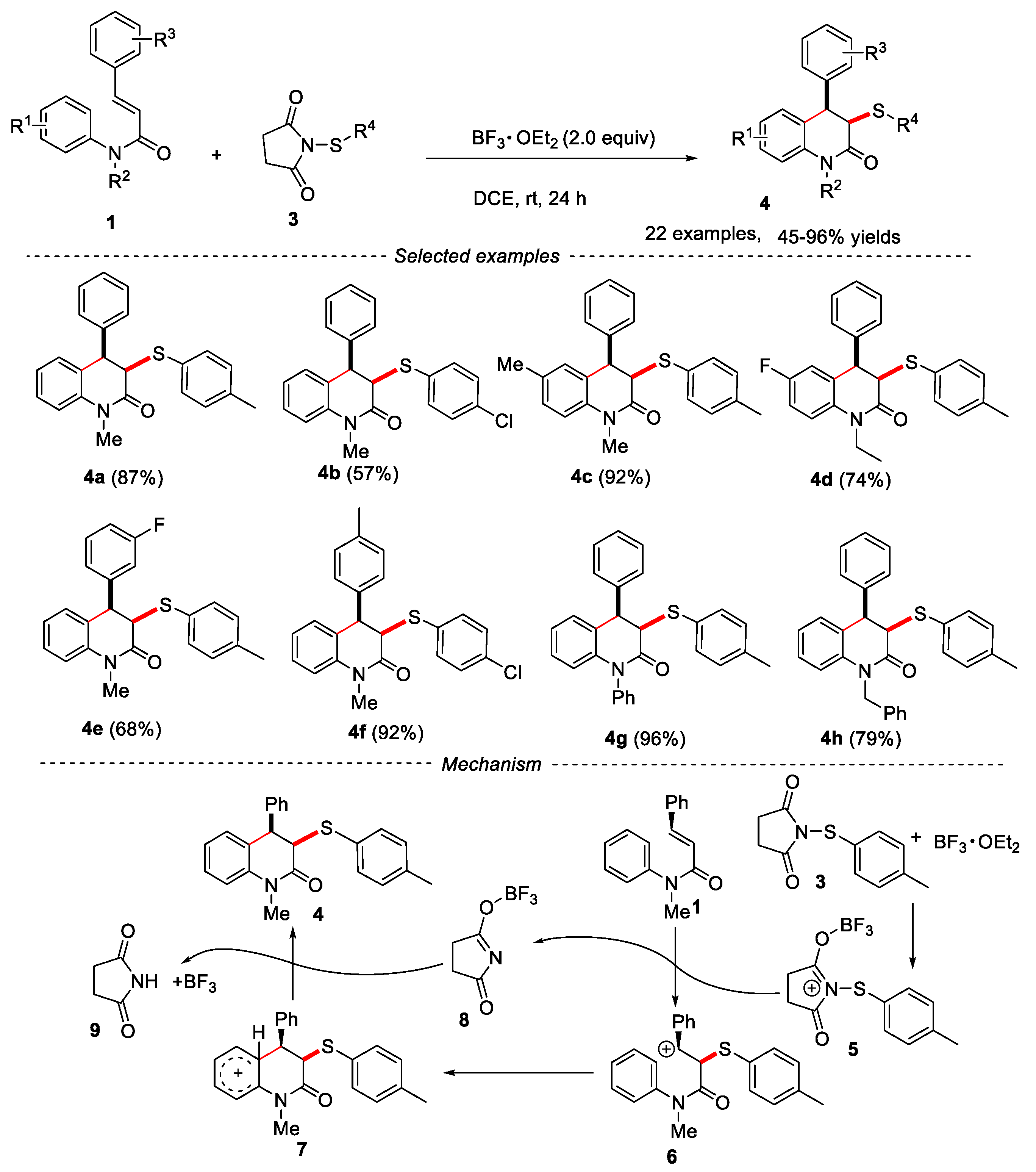 Preprints 75929 g003