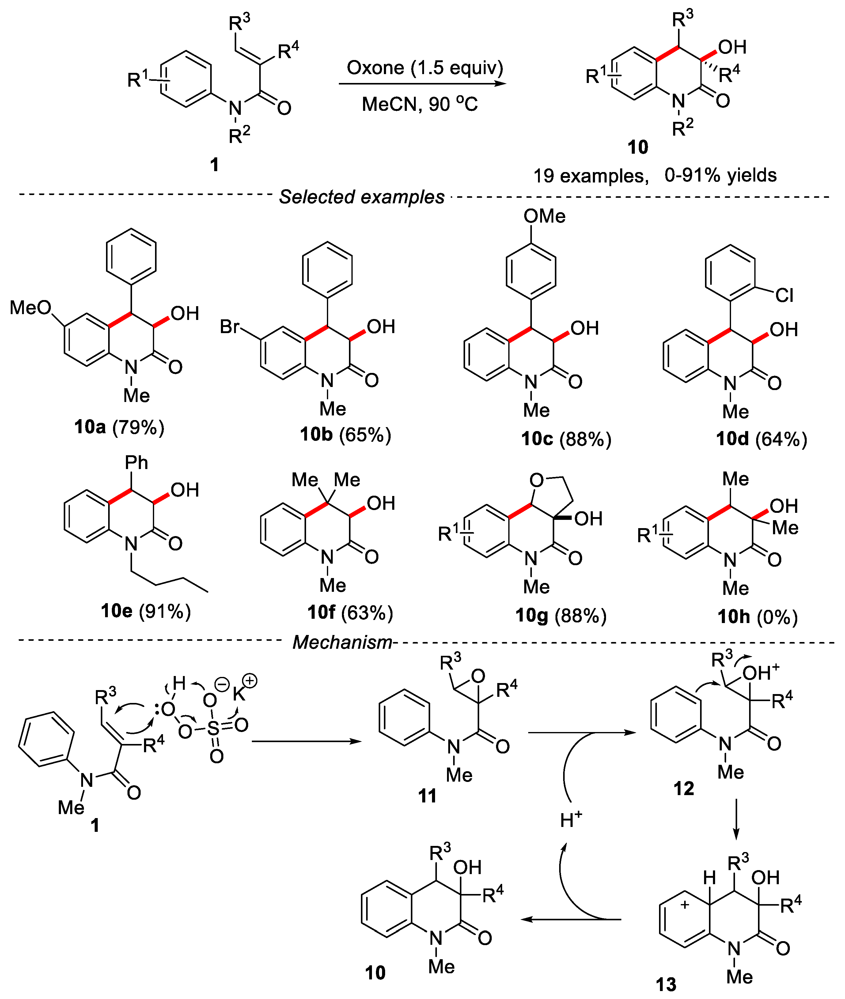 Preprints 75929 g004