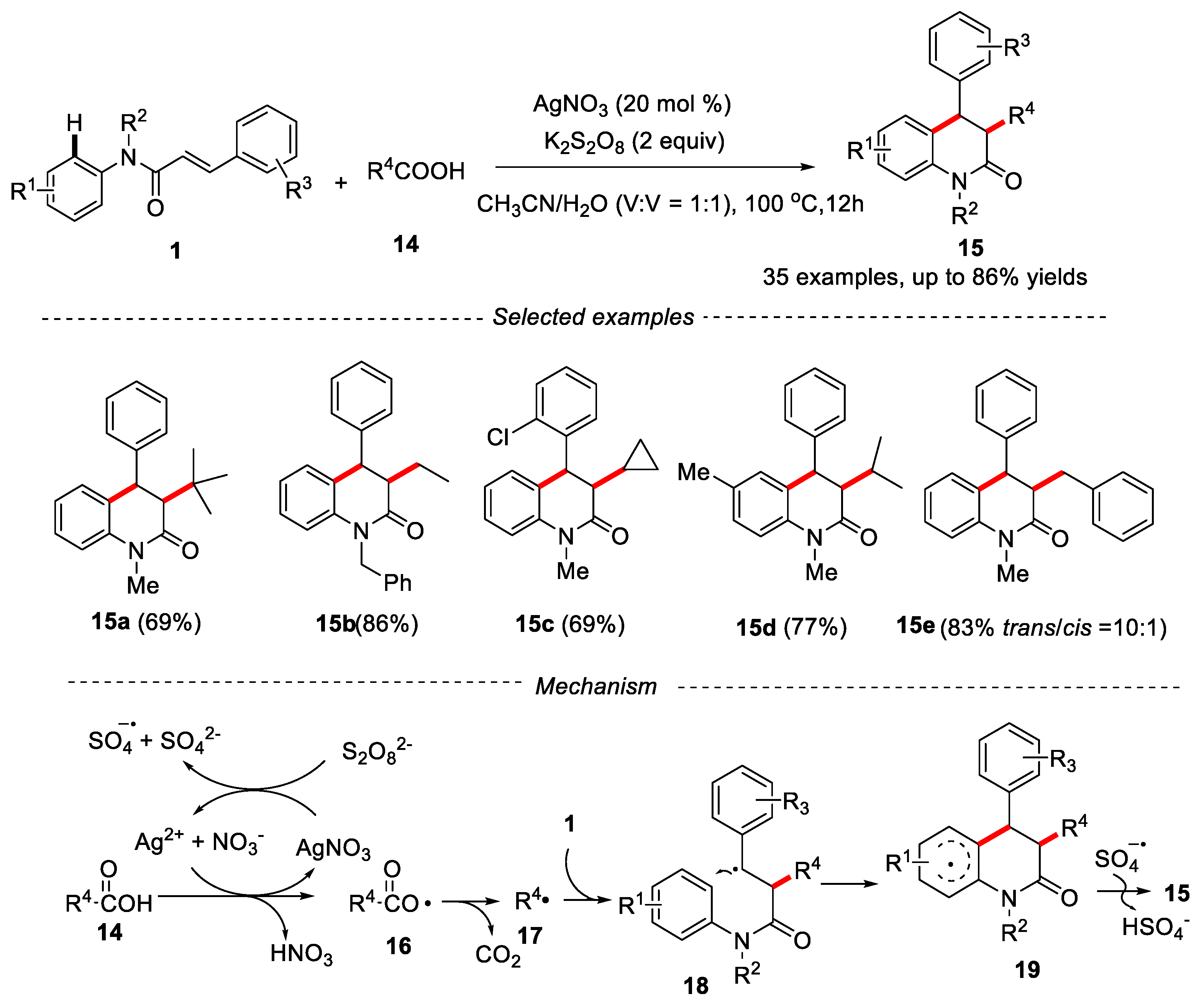 Preprints 75929 g005