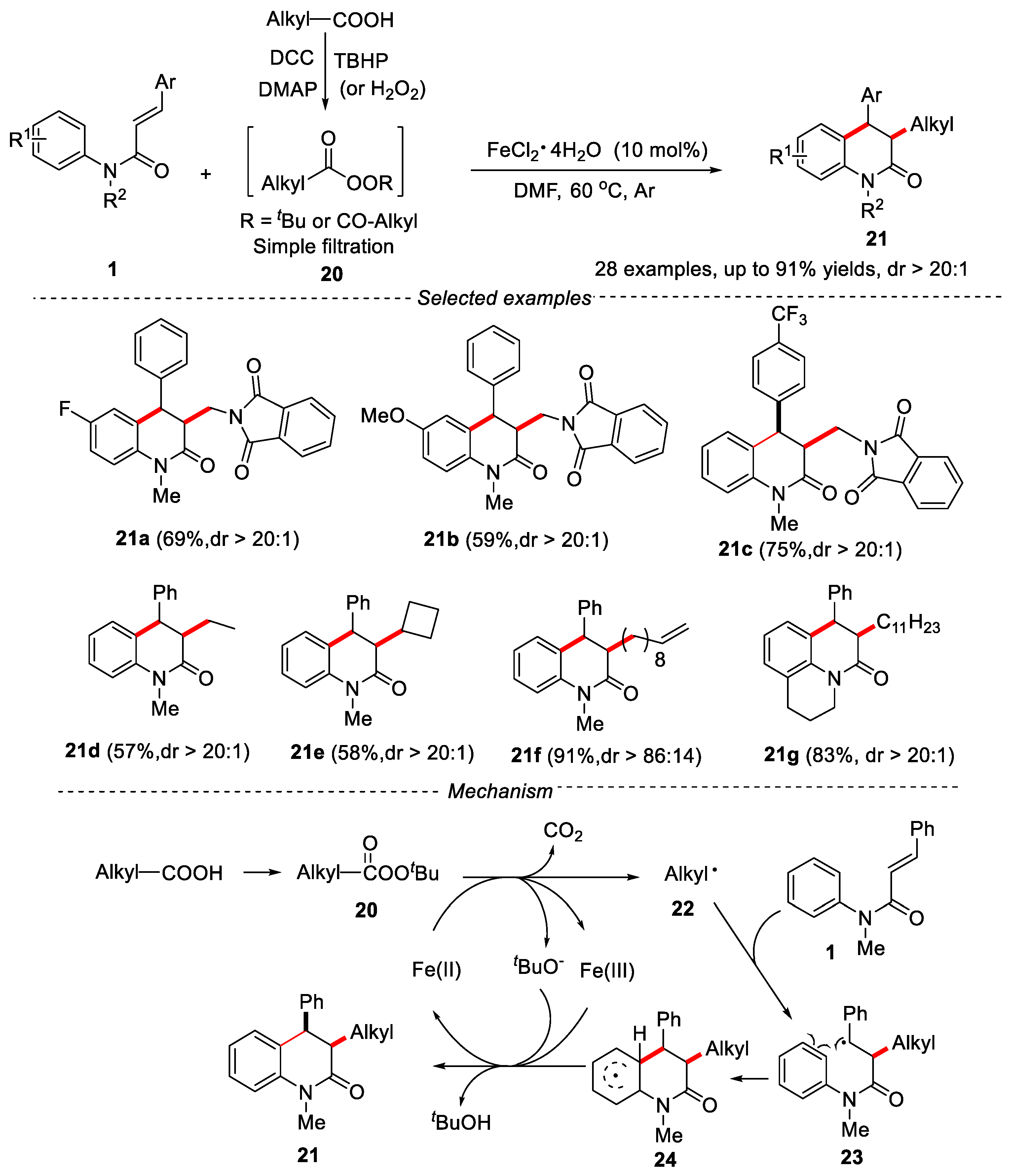 Preprints 75929 g006