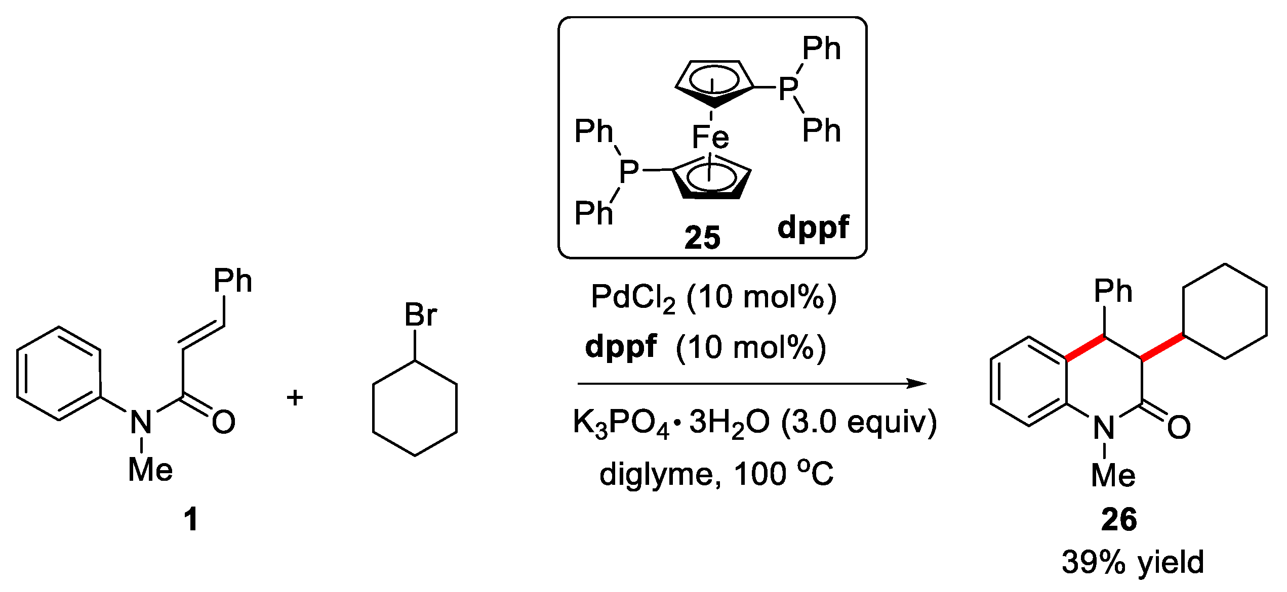 Preprints 75929 g007