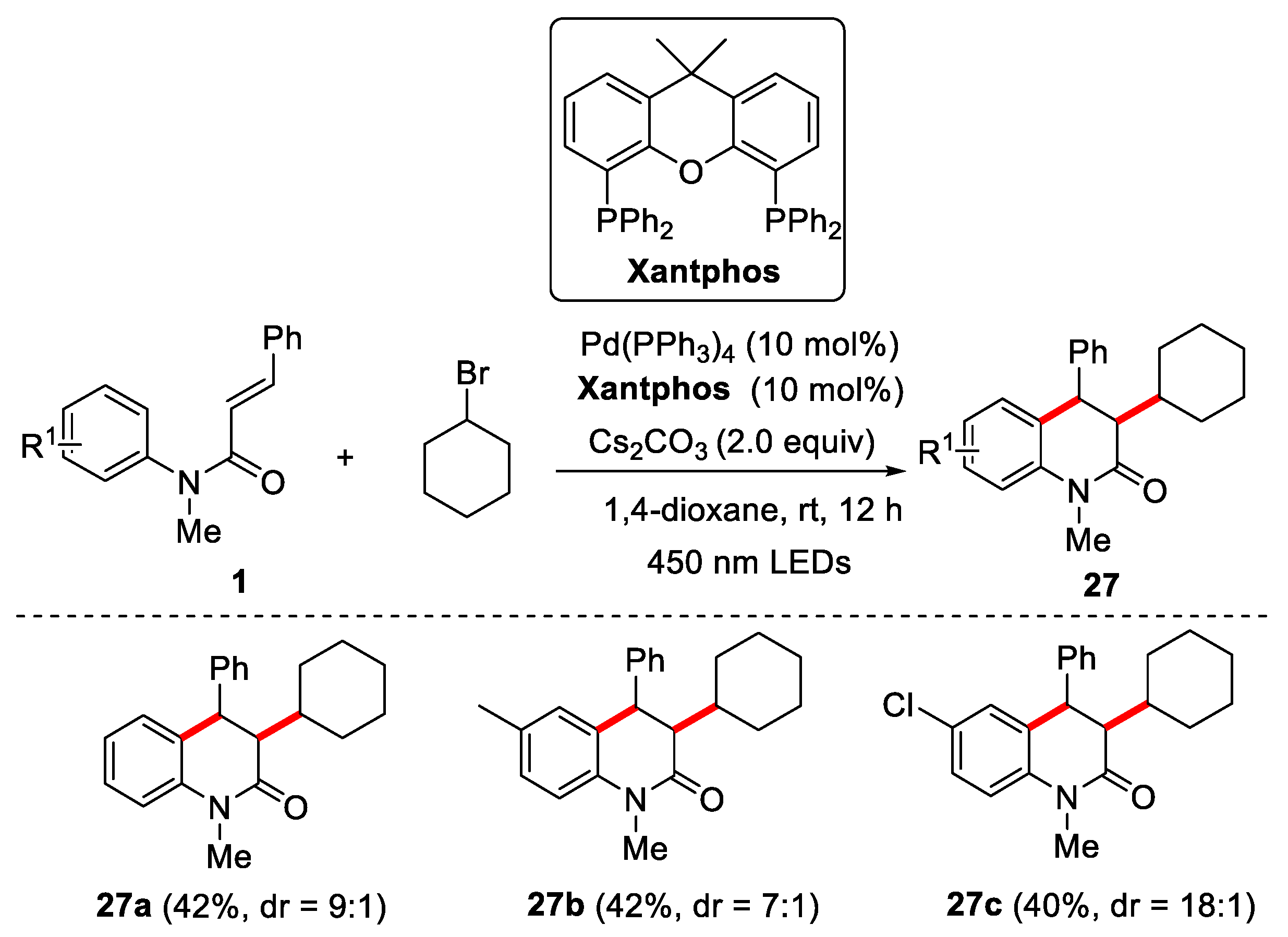 Preprints 75929 g008