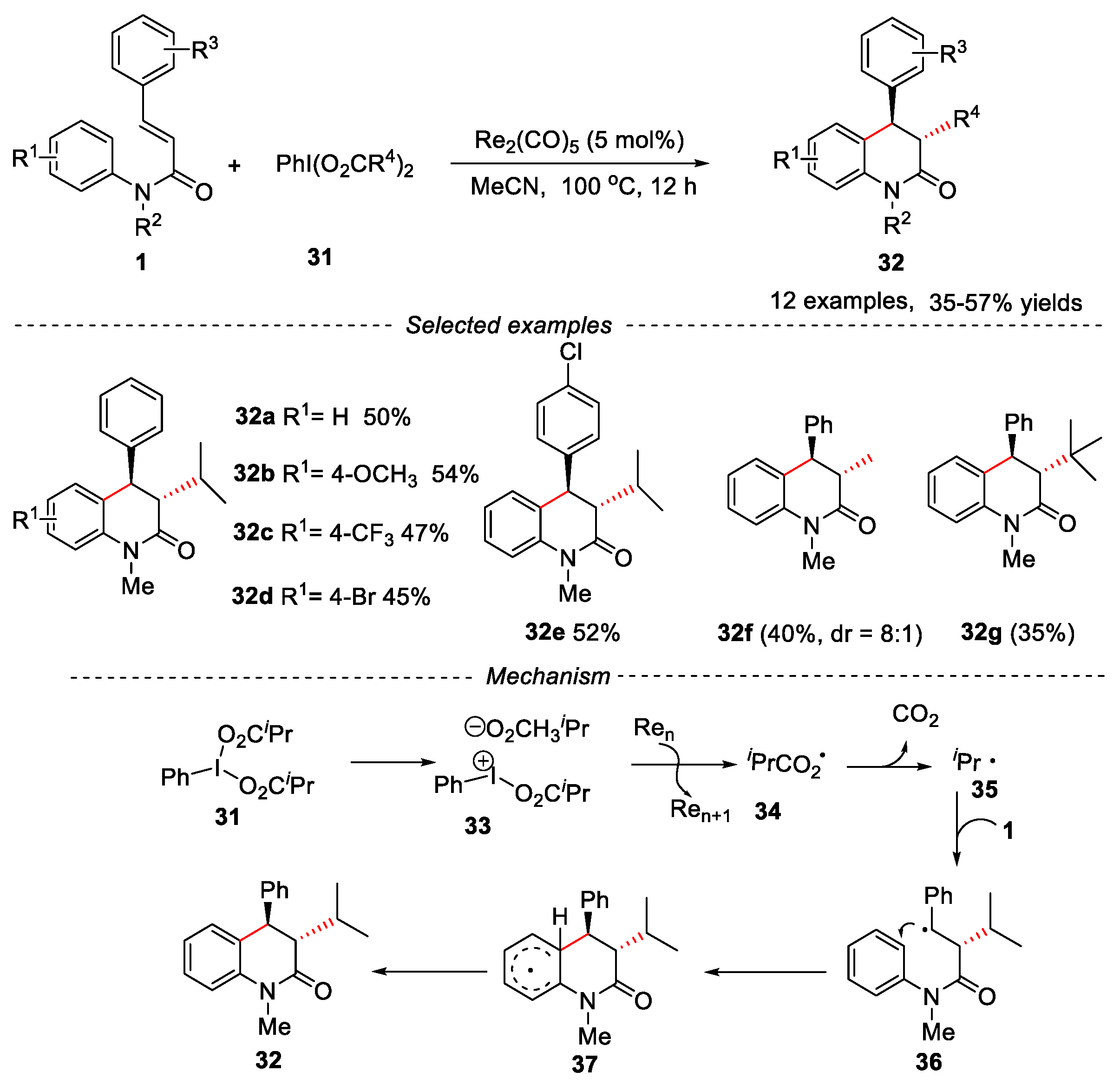 Preprints 75929 g010