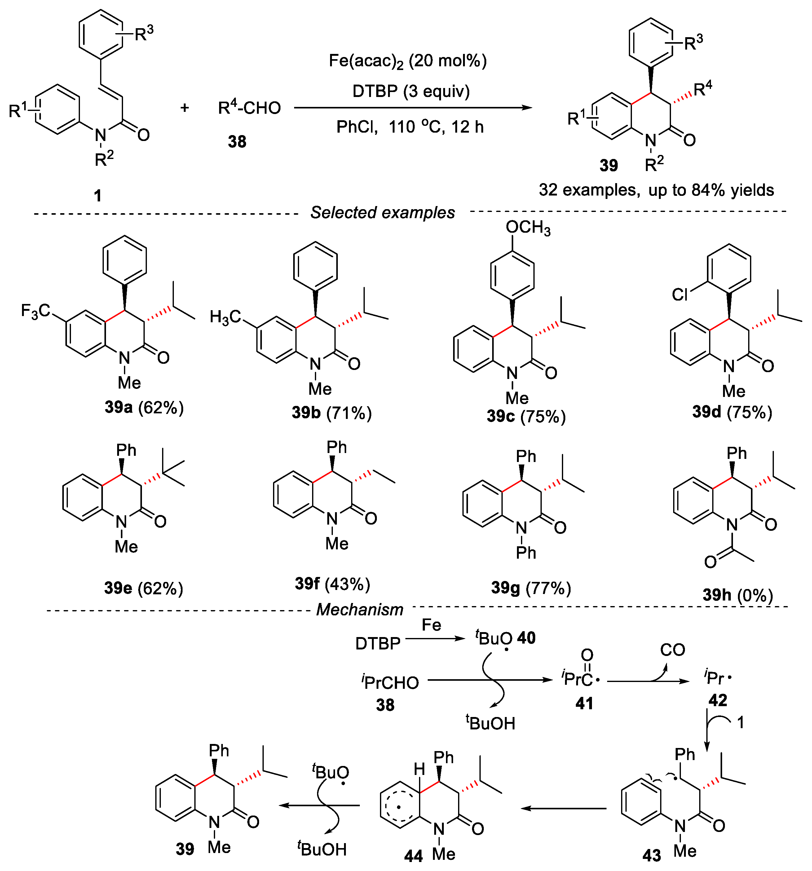 Preprints 75929 g011