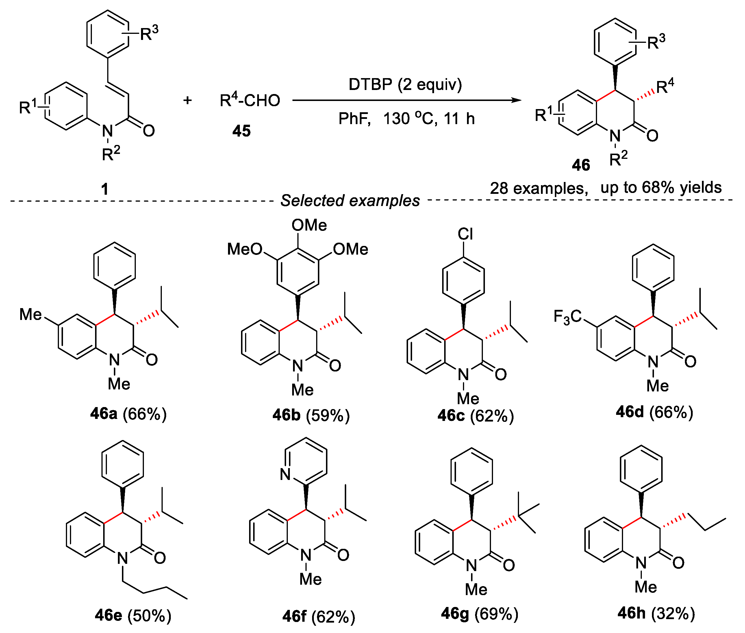 Preprints 75929 g012