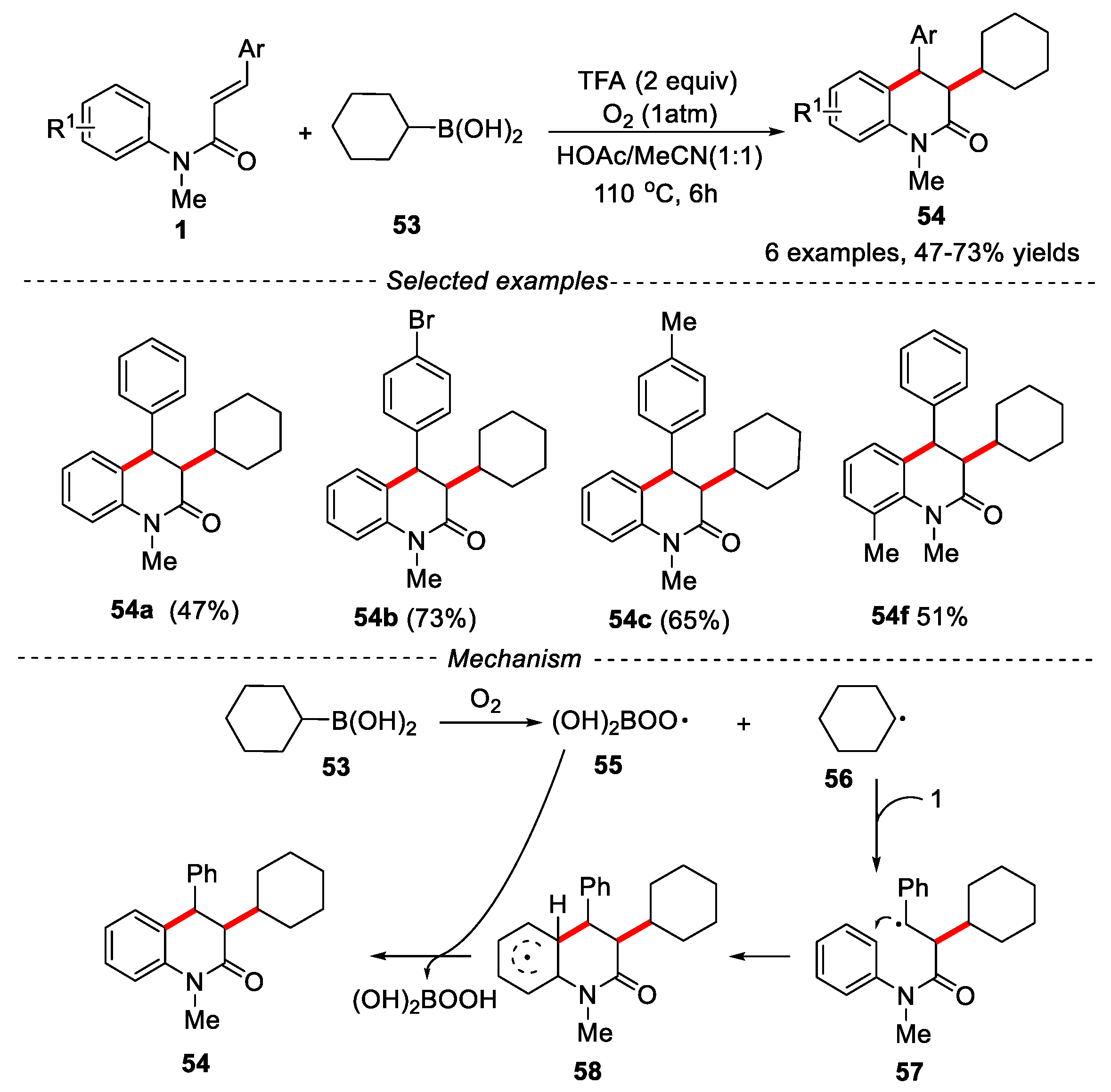 Preprints 75929 g014