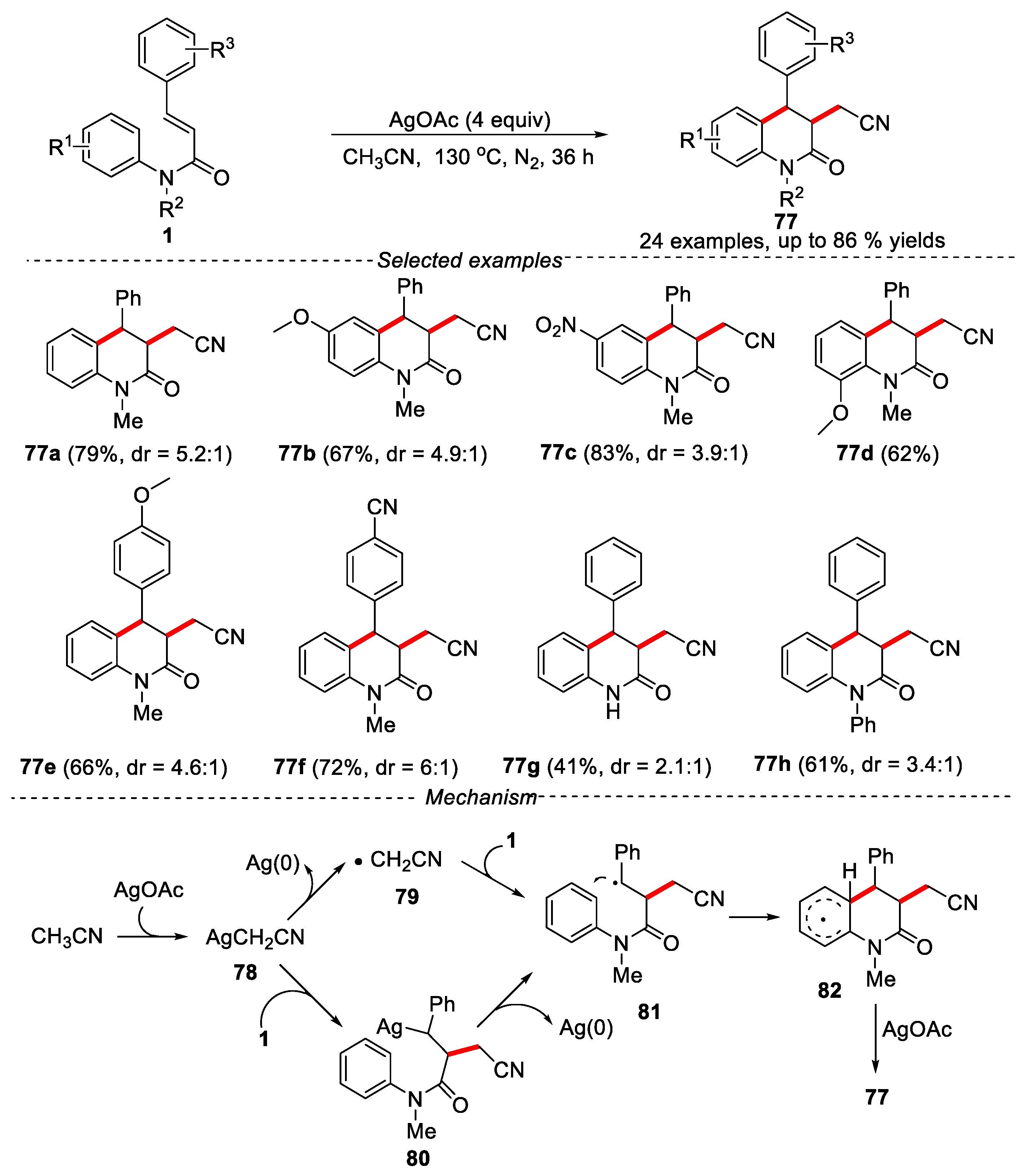 Preprints 75929 g020