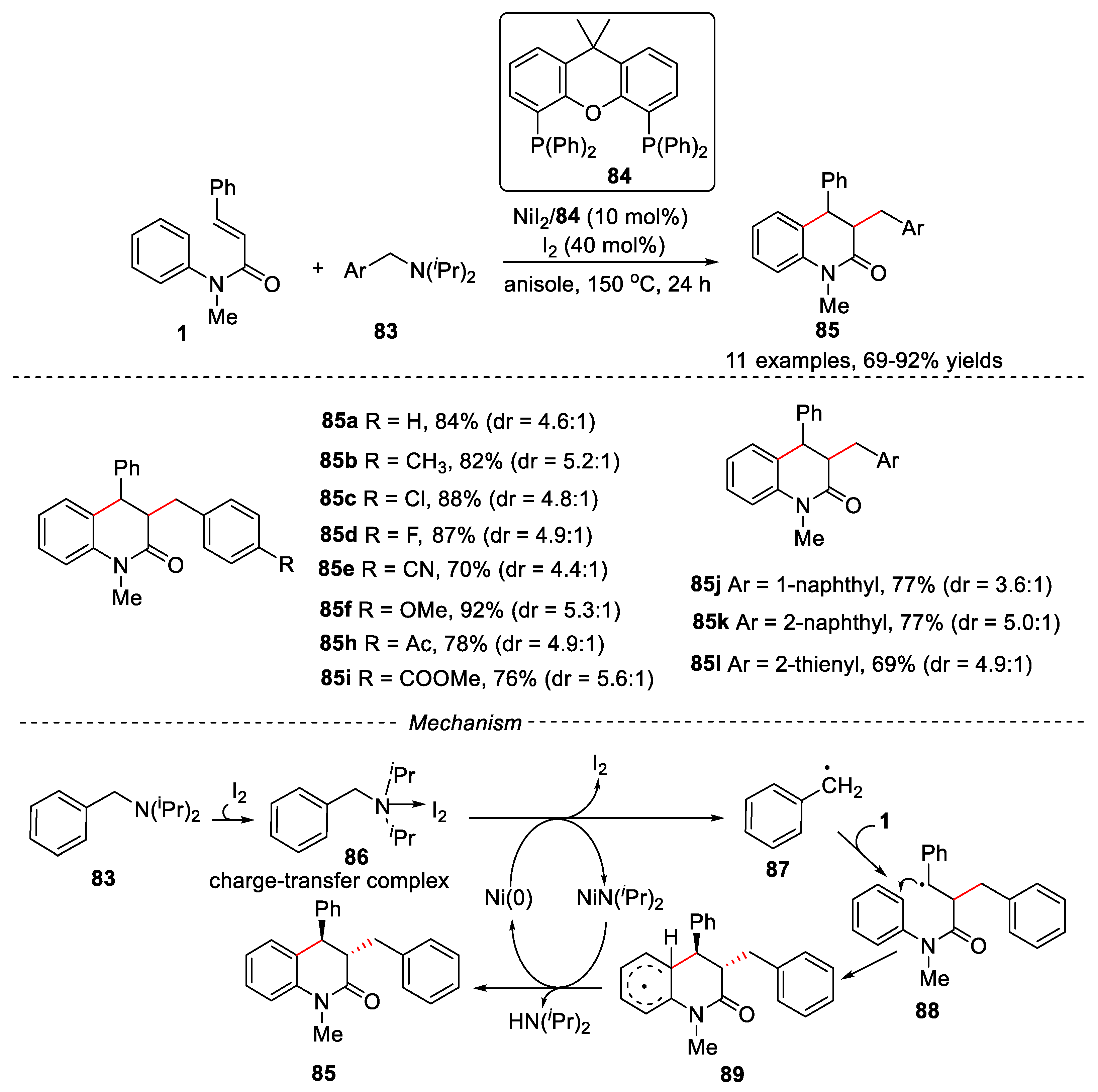 Preprints 75929 g021