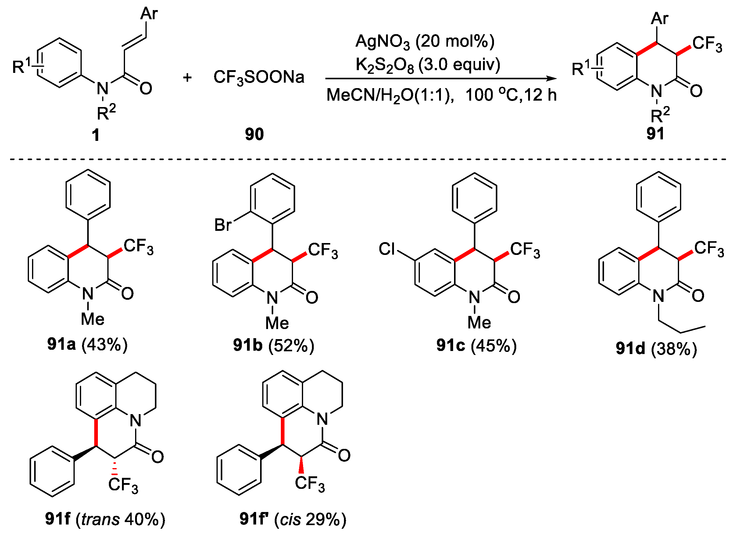 Preprints 75929 g022