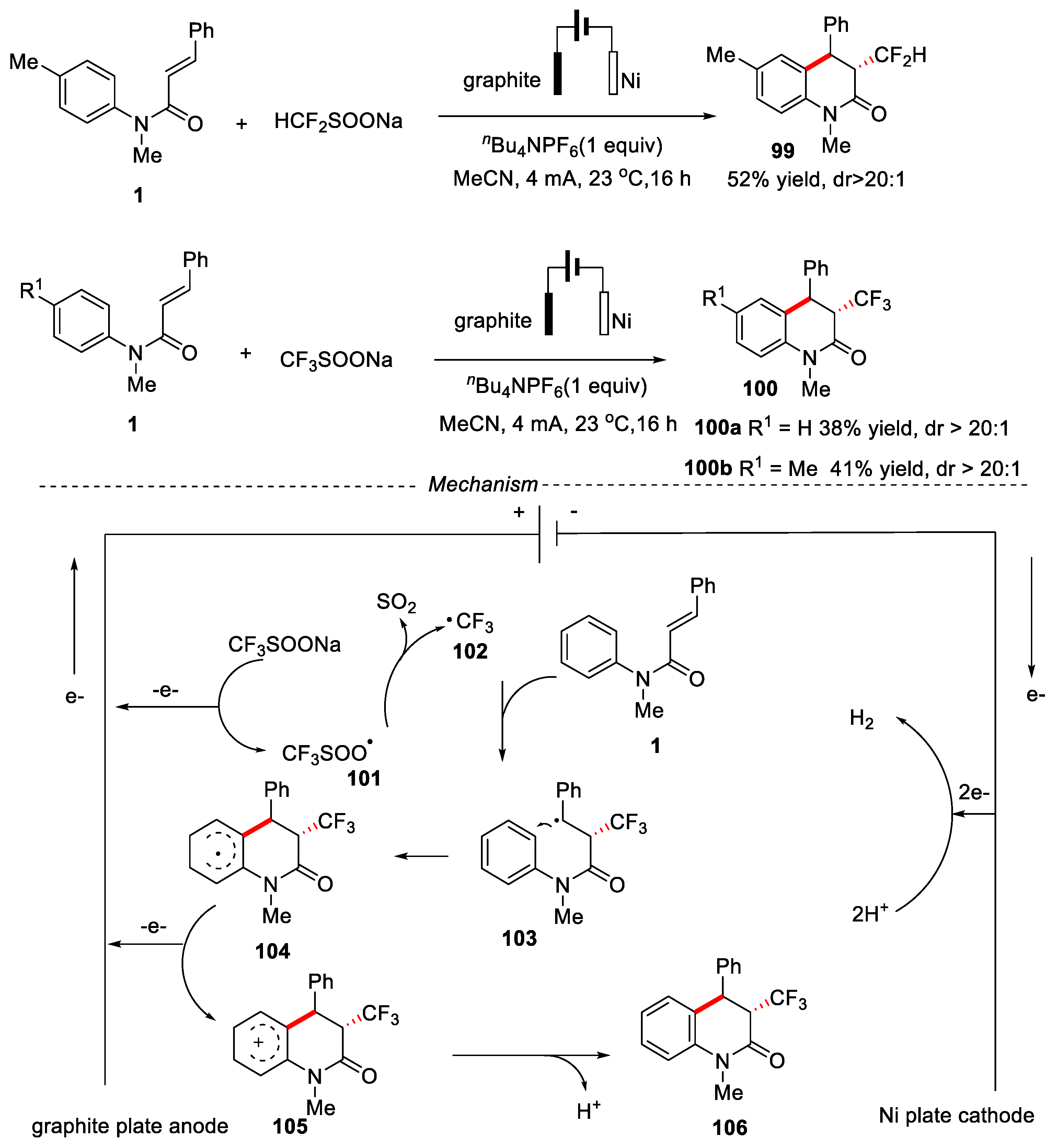 Preprints 75929 g024