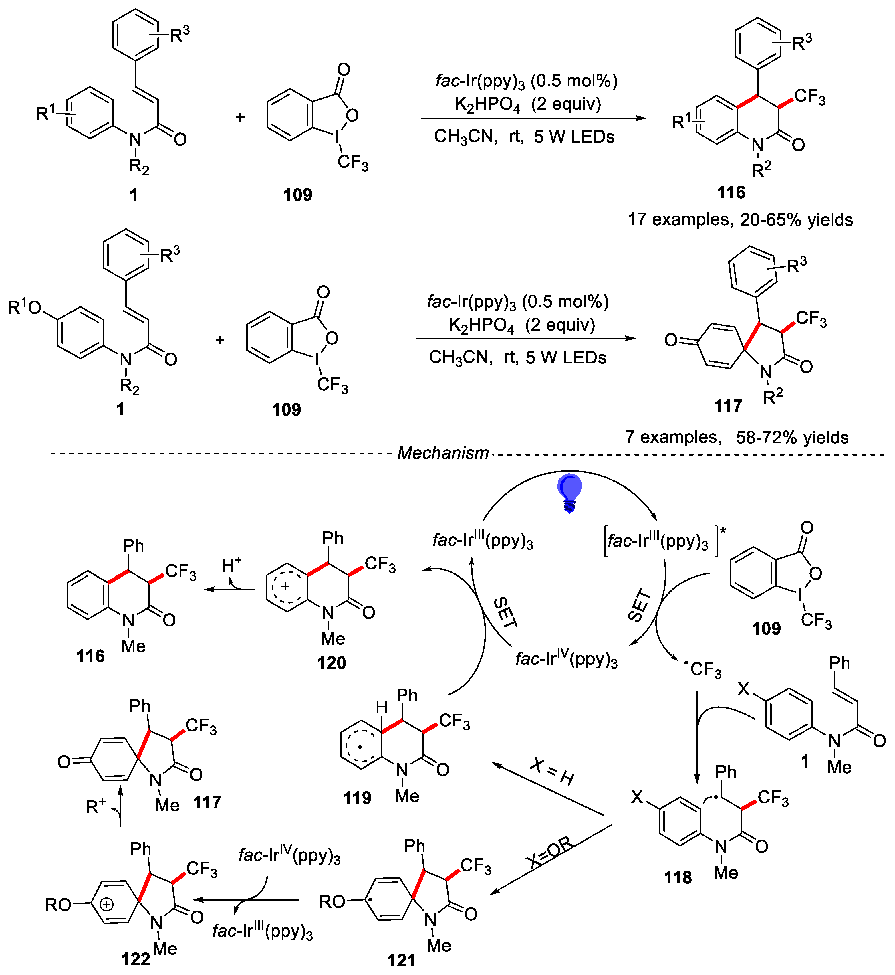 Preprints 75929 g027