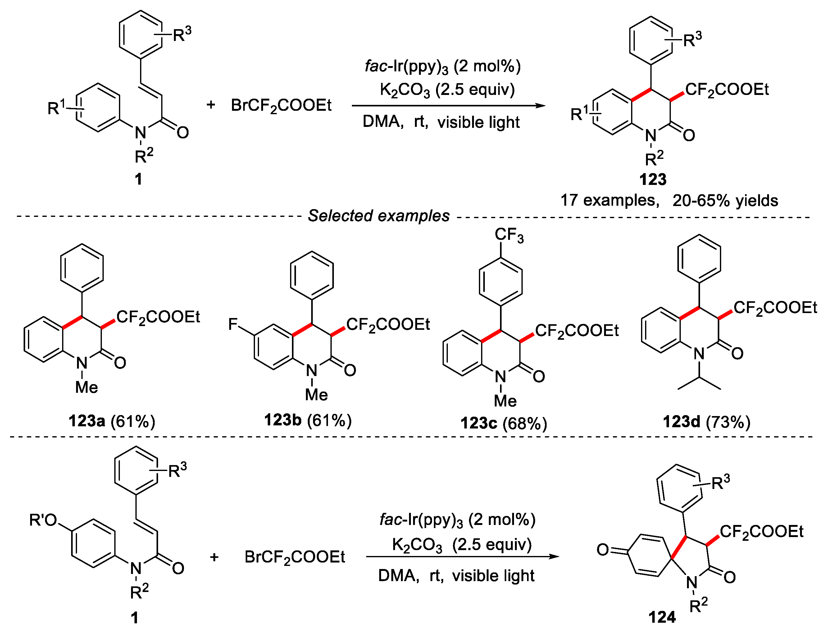 Preprints 75929 g028