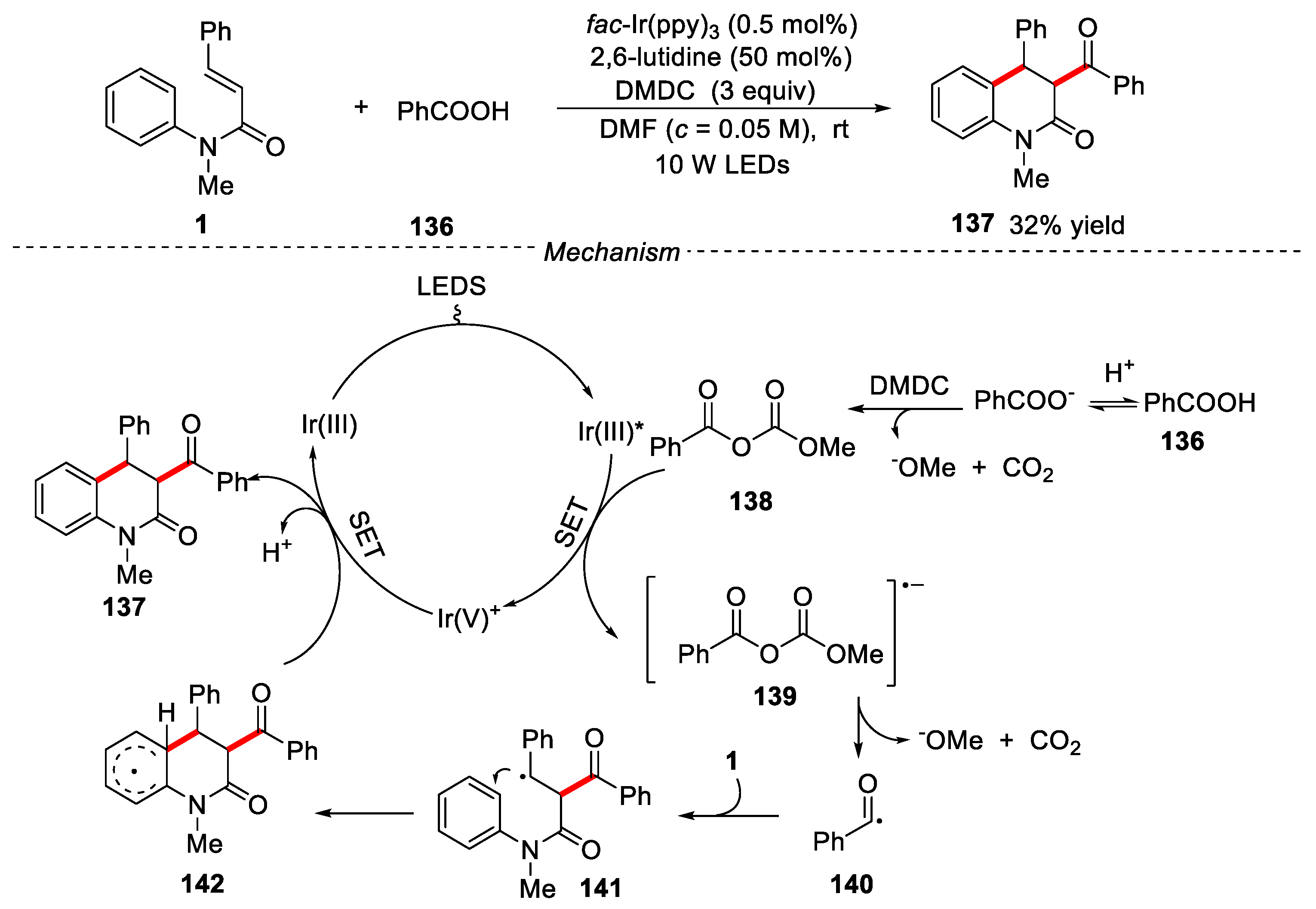 Preprints 75929 g031