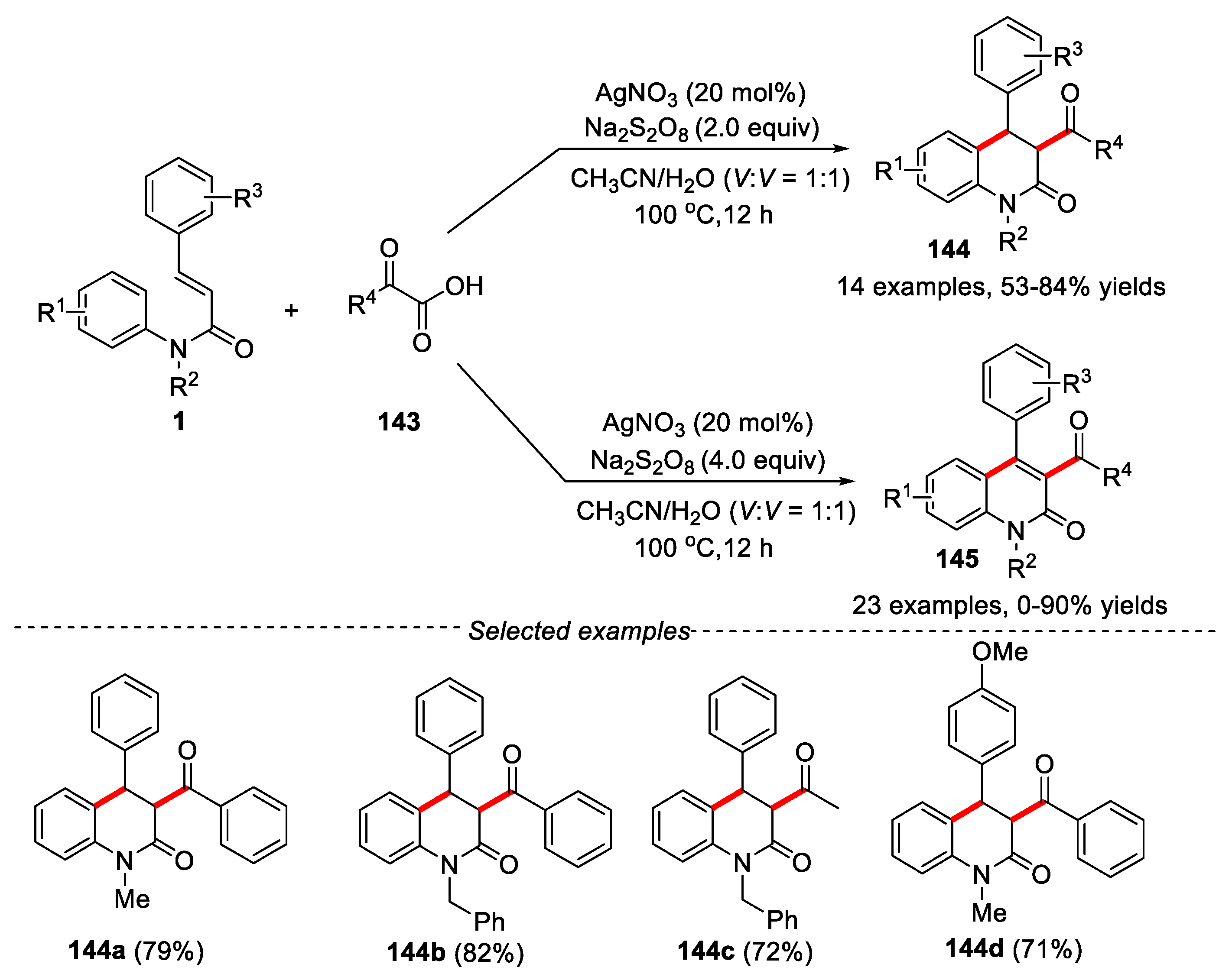 Preprints 75929 g032