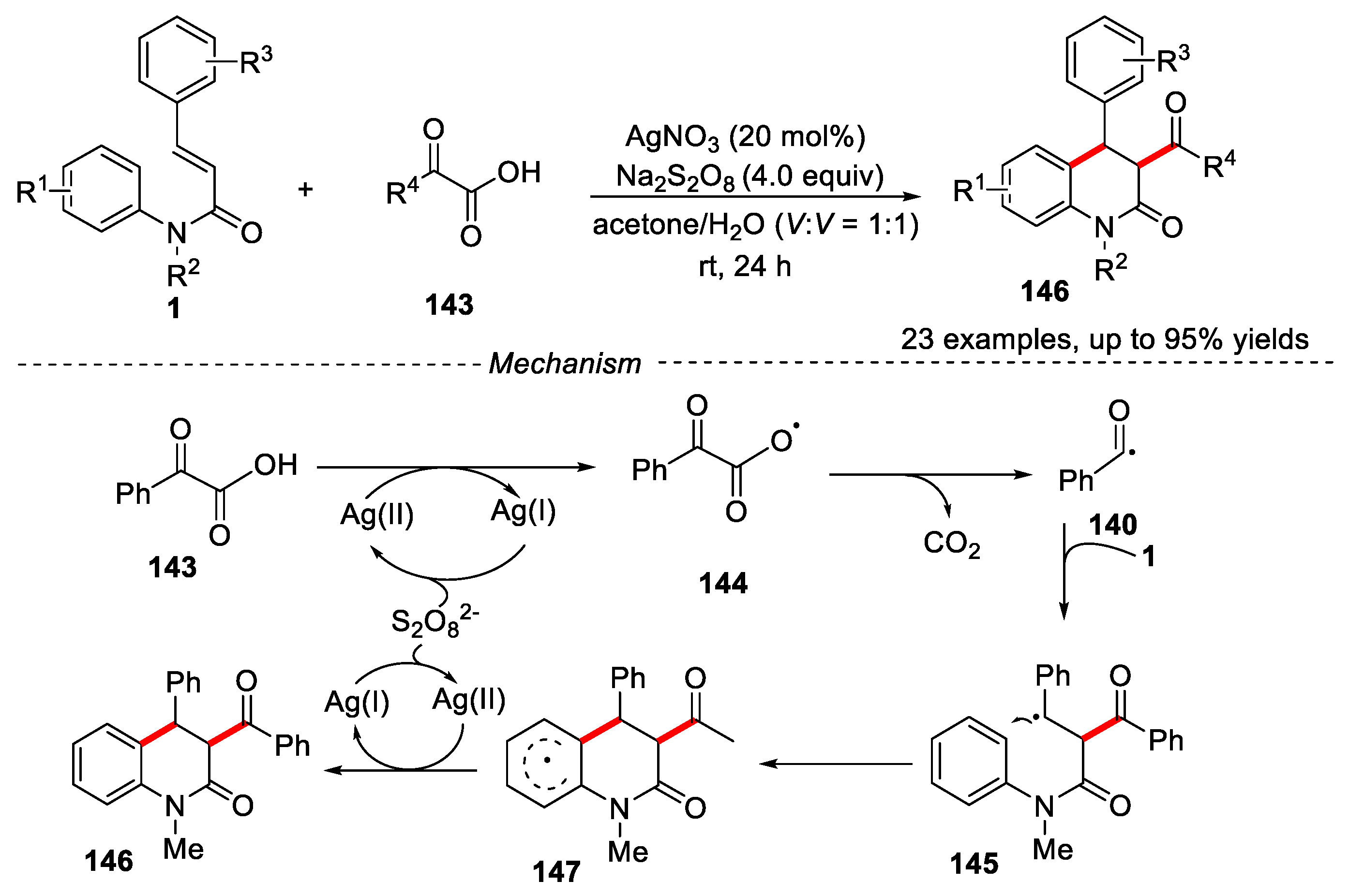 Preprints 75929 g033